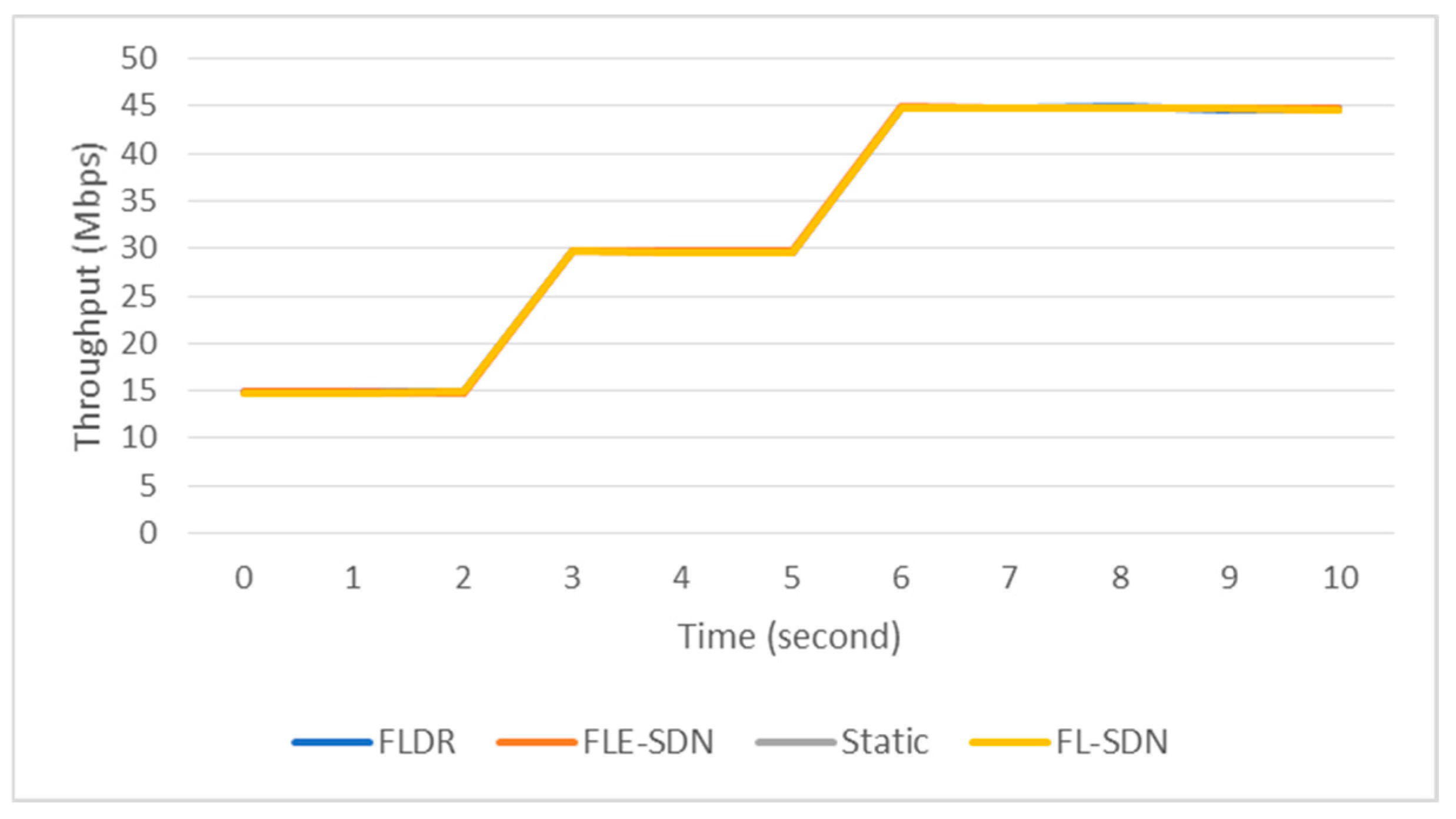 Electronics 13 03694 g009