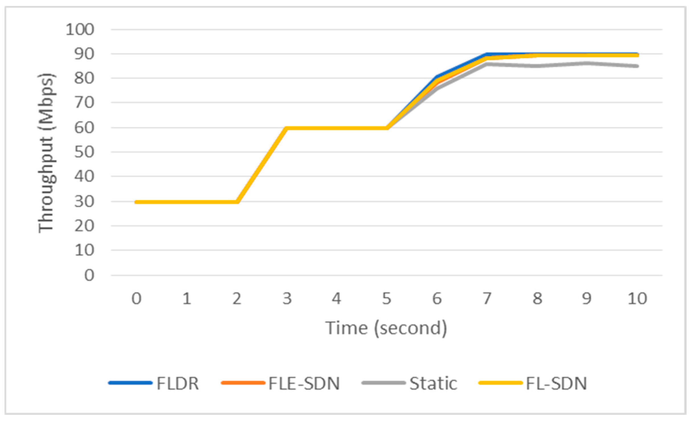 Electronics 13 03694 g012