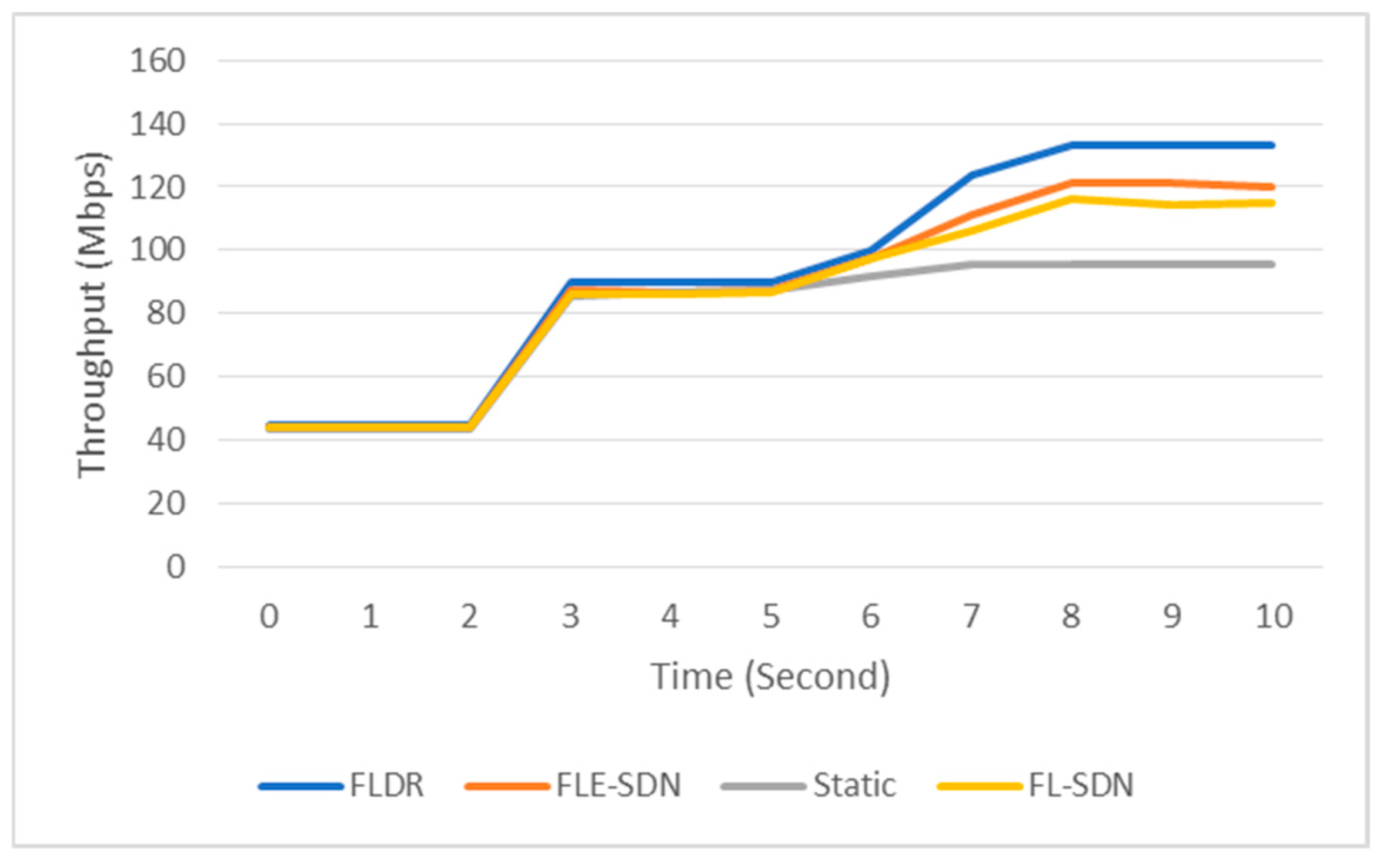 Electronics 13 03694 g015