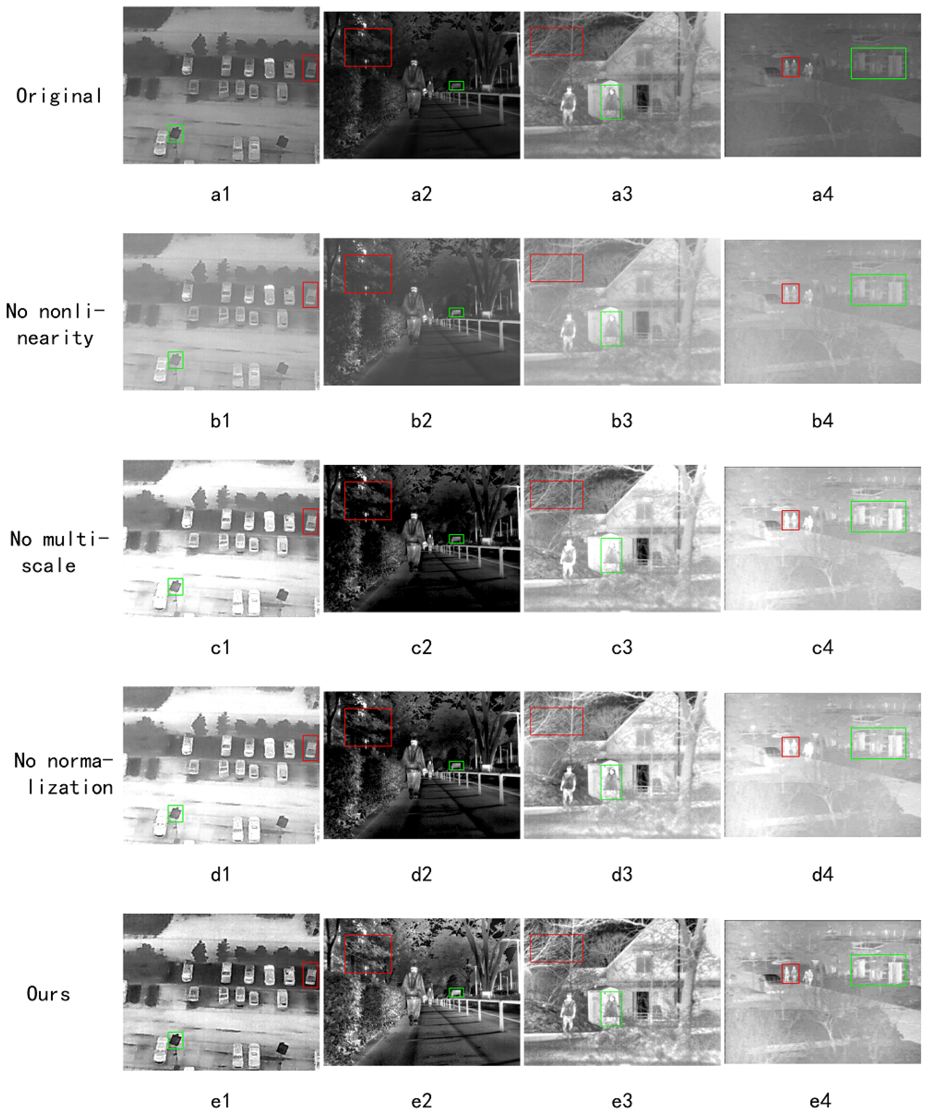Electronics 13 03695 g005