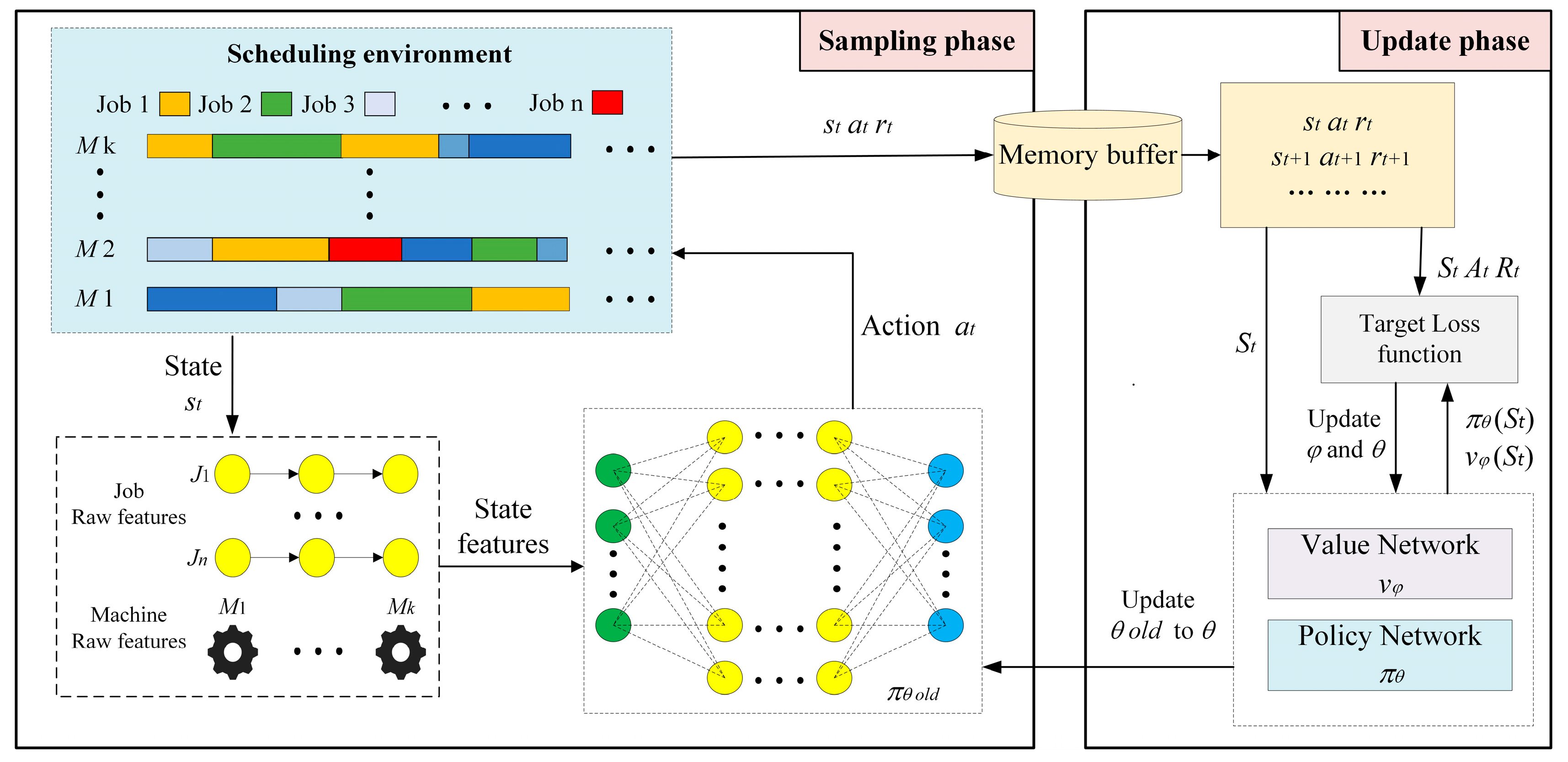 Electronics 13 03696 g001