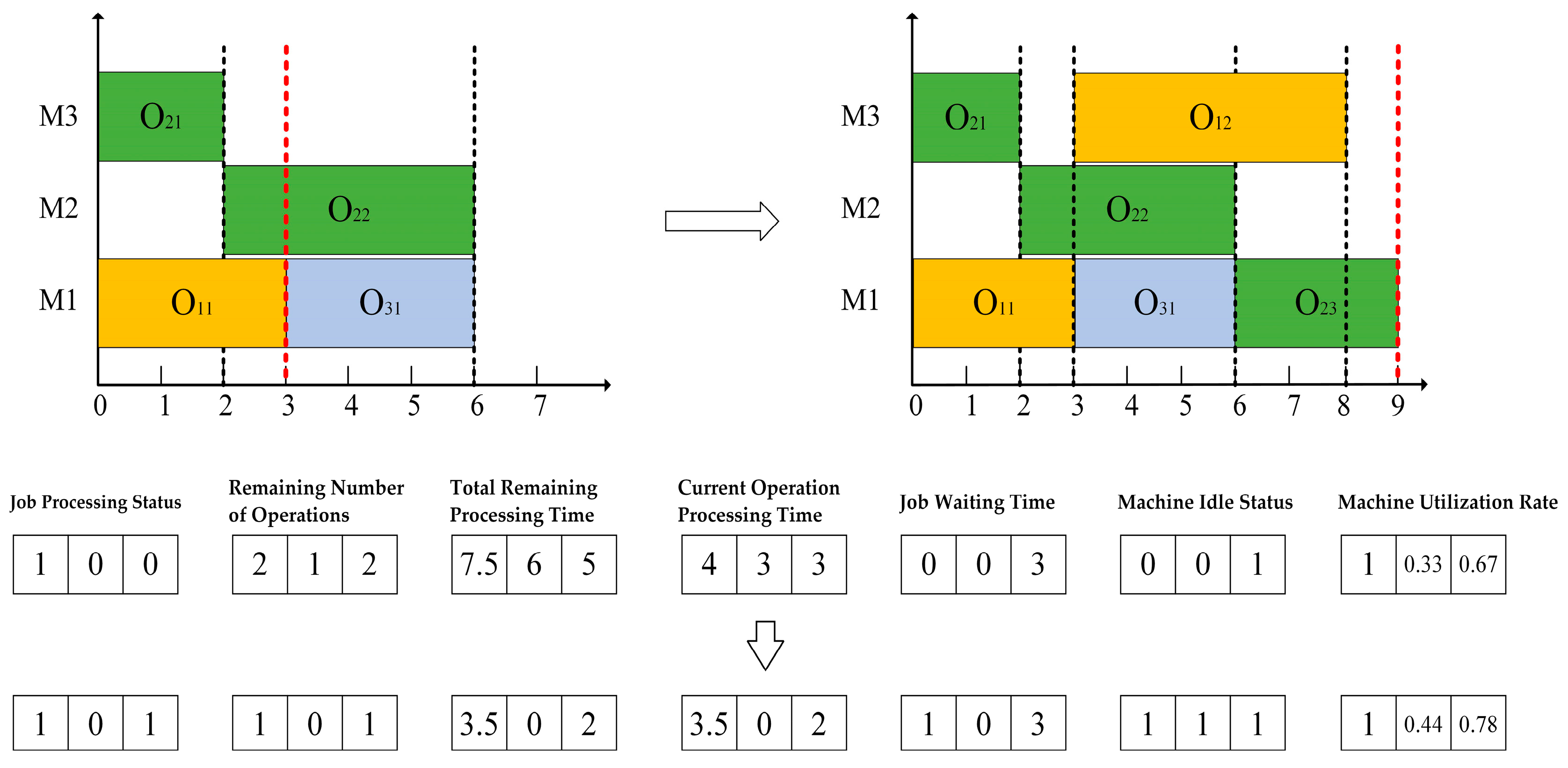 Electronics 13 03696 g002