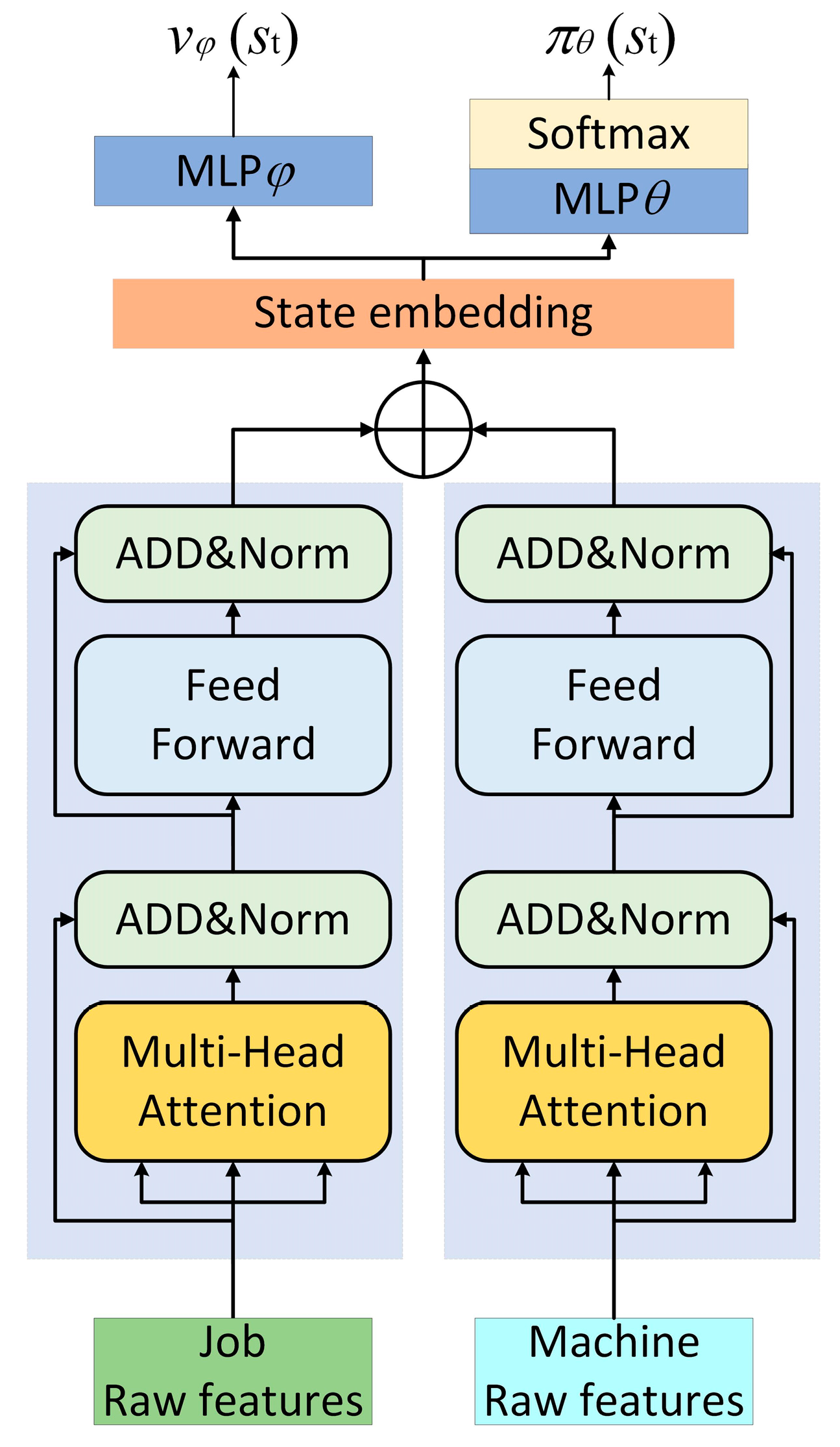 Electronics 13 03696 g004
