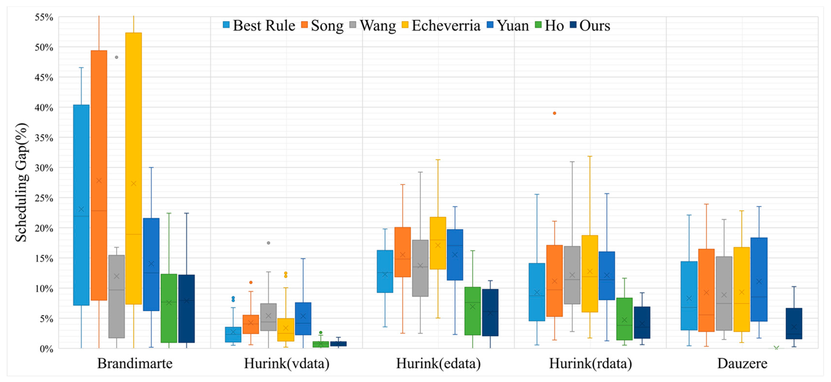 Electronics 13 03696 g005