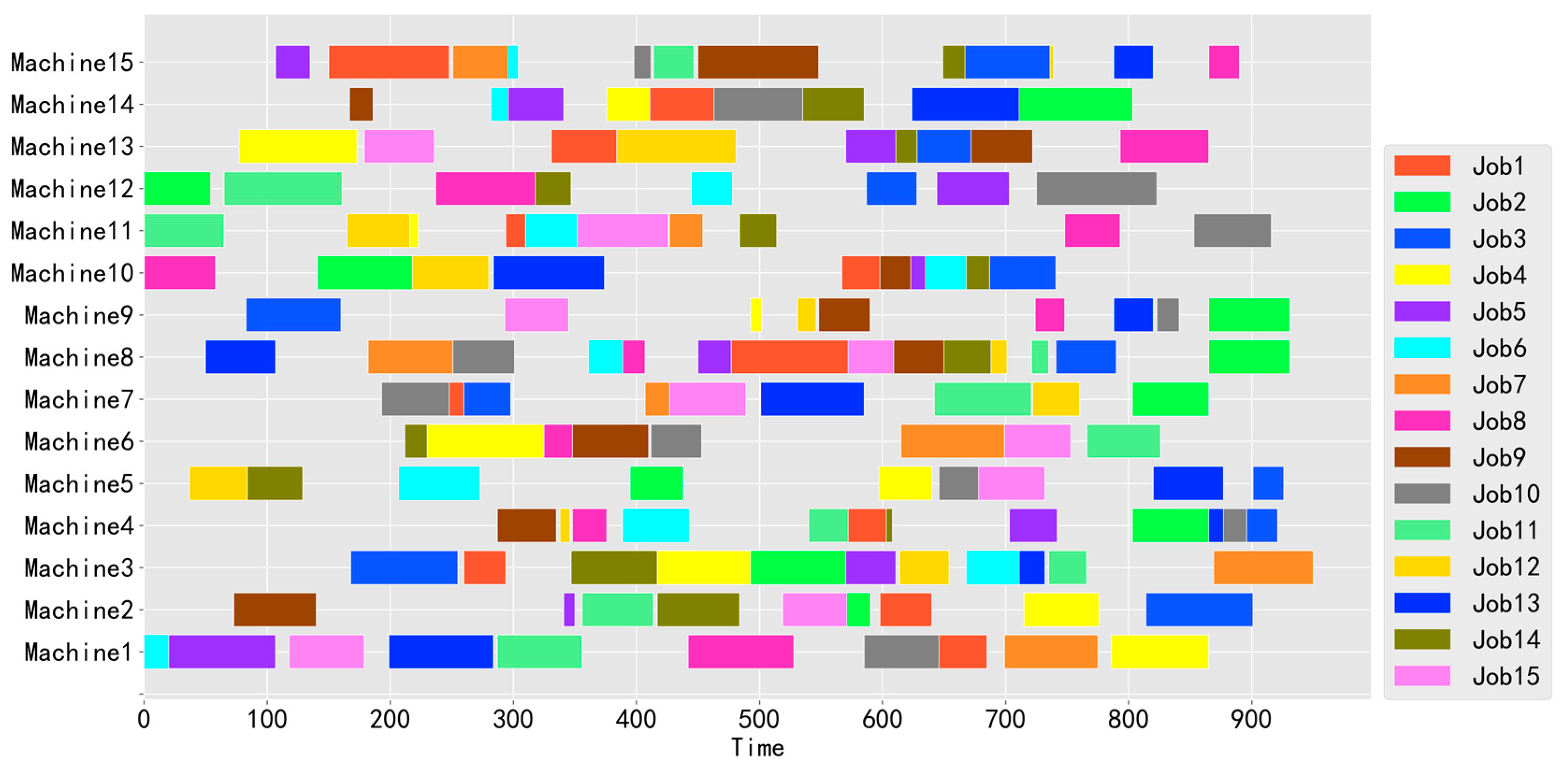 Electronics 13 03696 g006