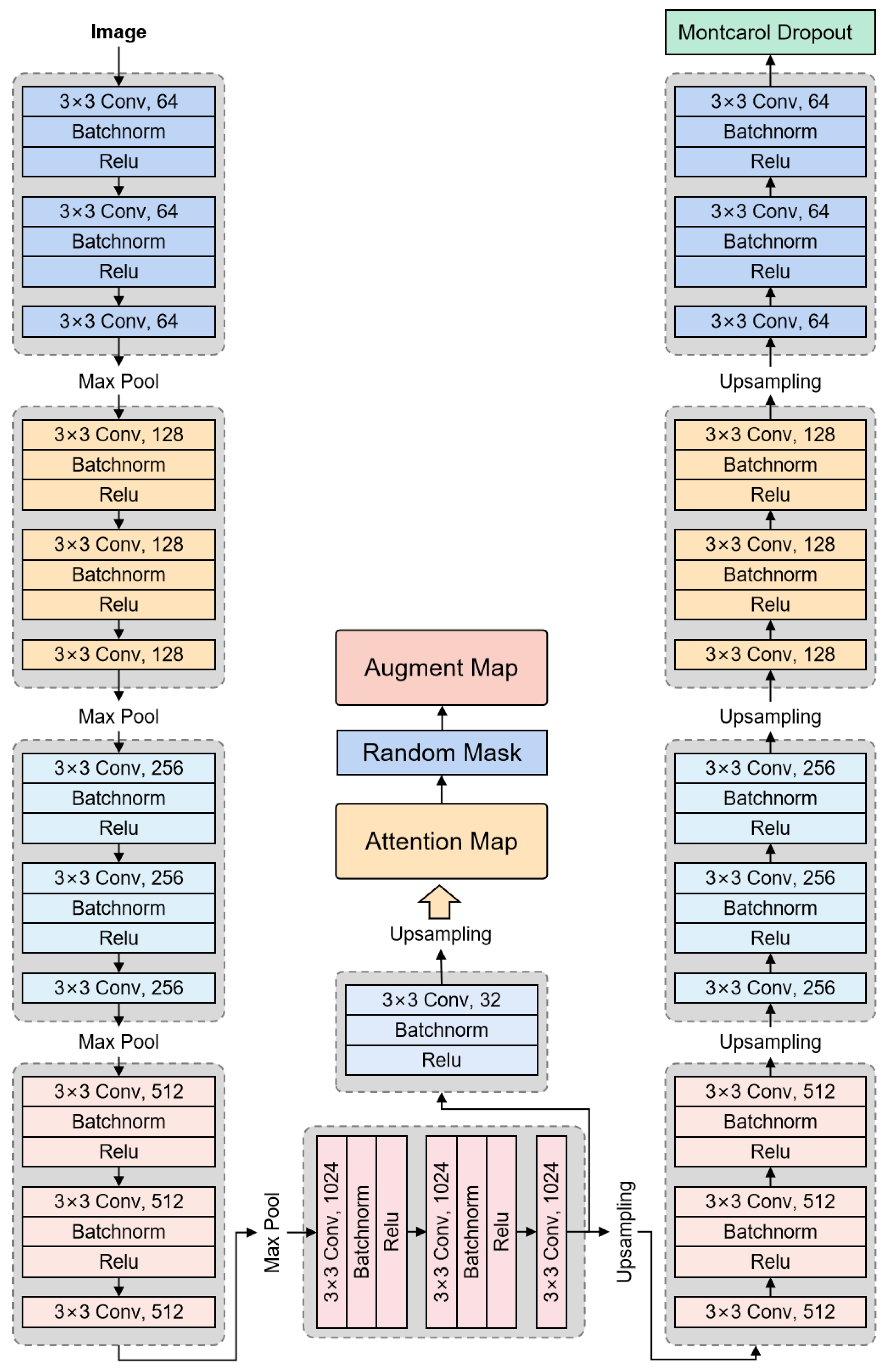Electronics 13 03701 g002