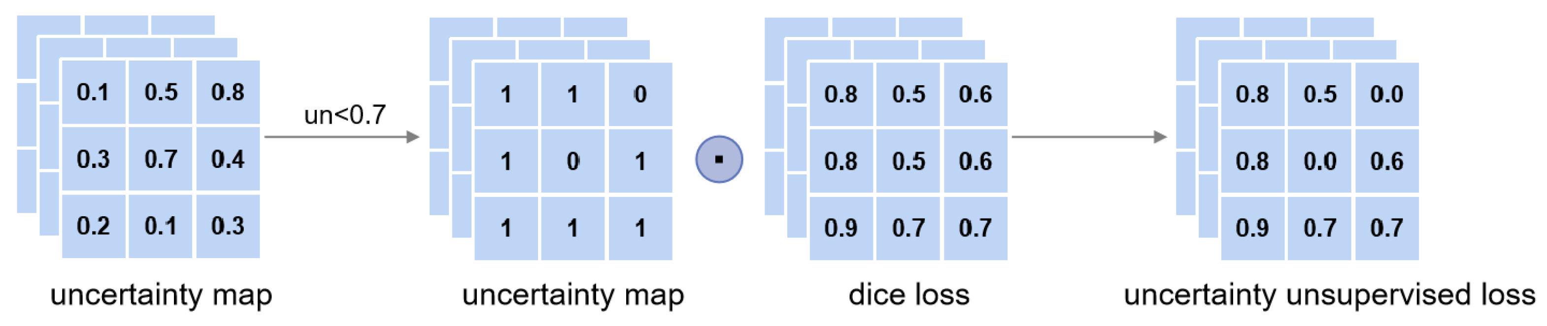 Electronics 13 03701 g005