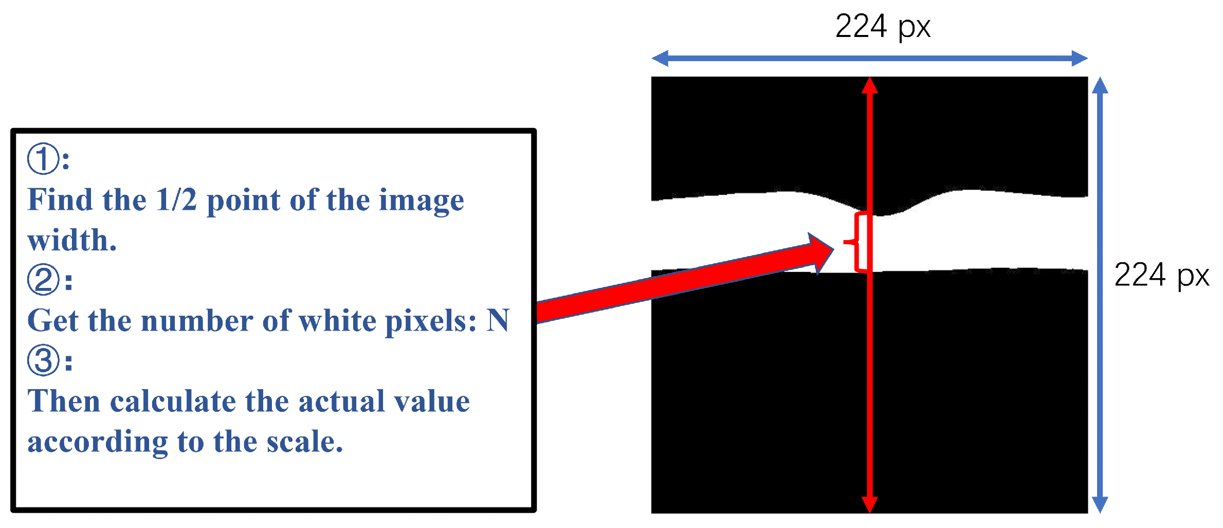 Electronics 13 03701 g006