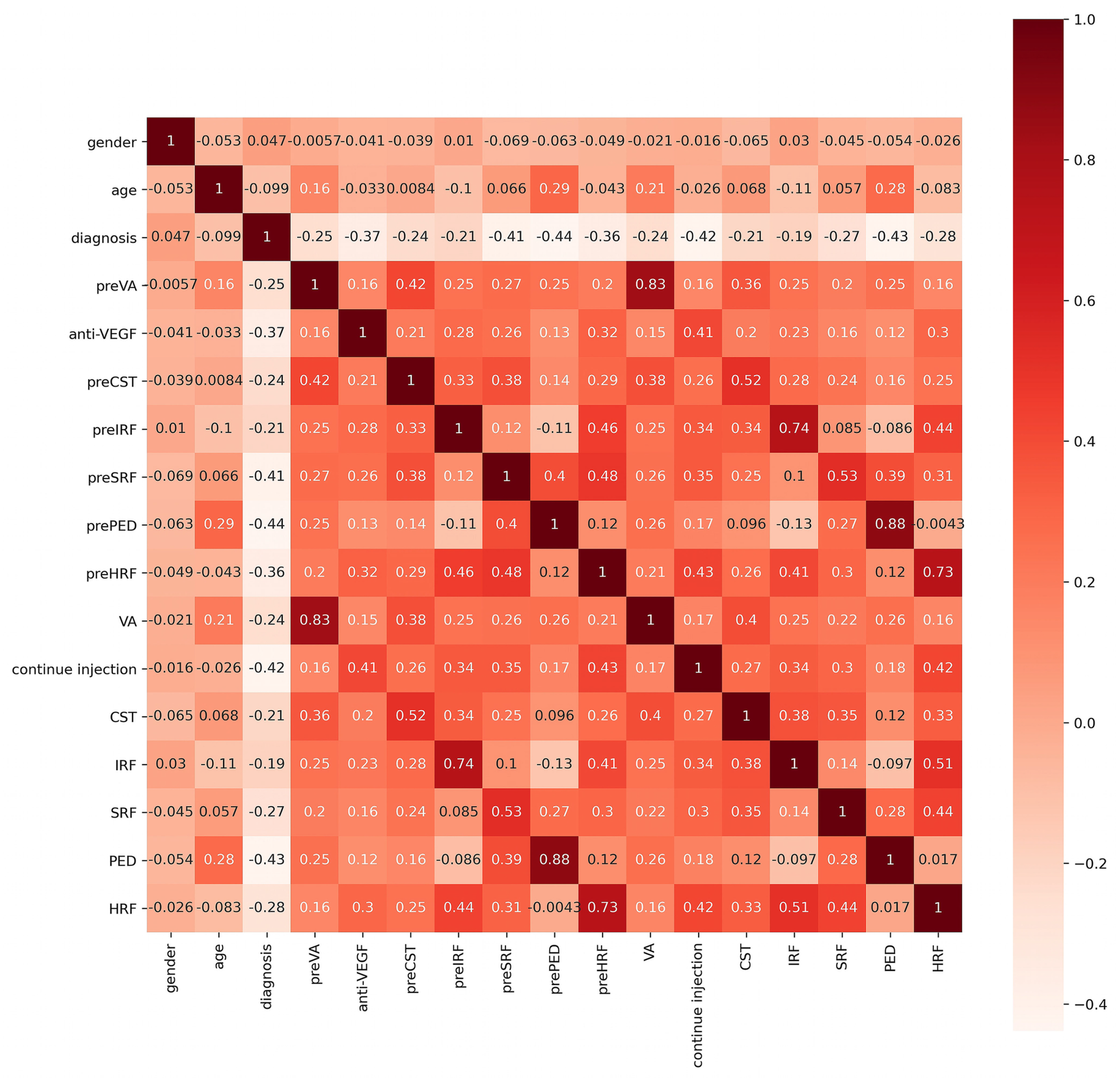 Electronics 13 03701 g007