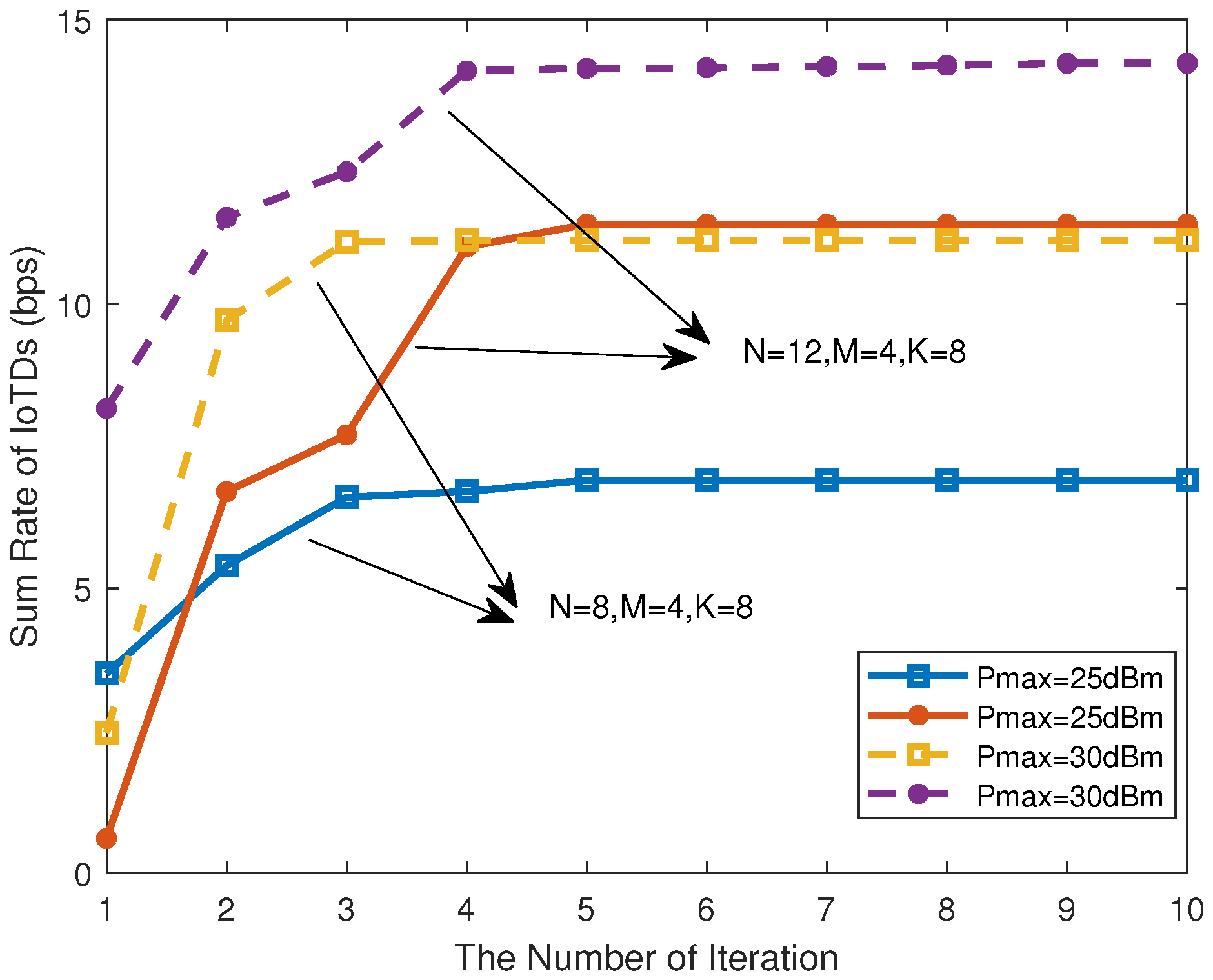 Electronics 13 03702 g003