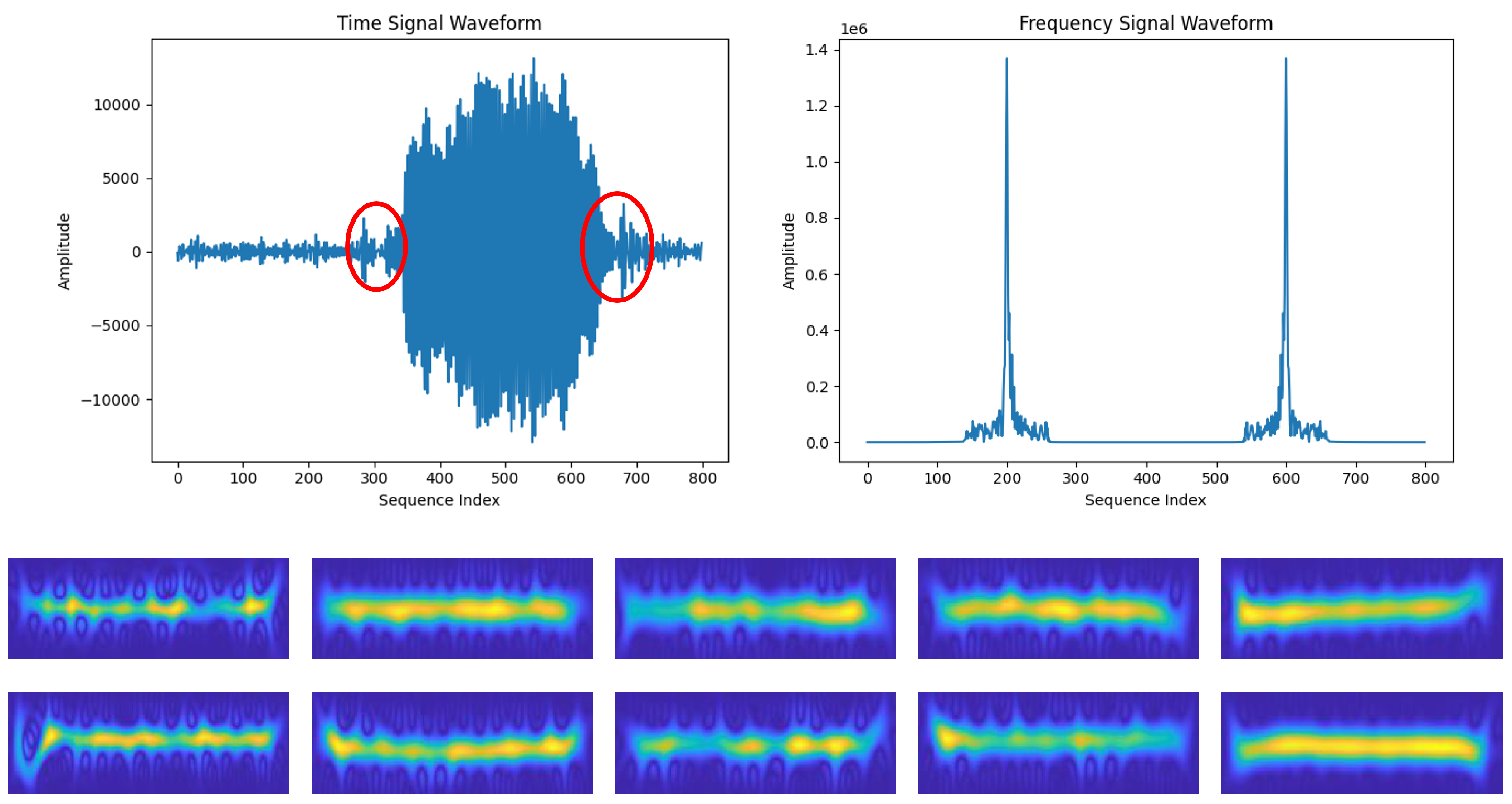 Electronics 13 03703 g001