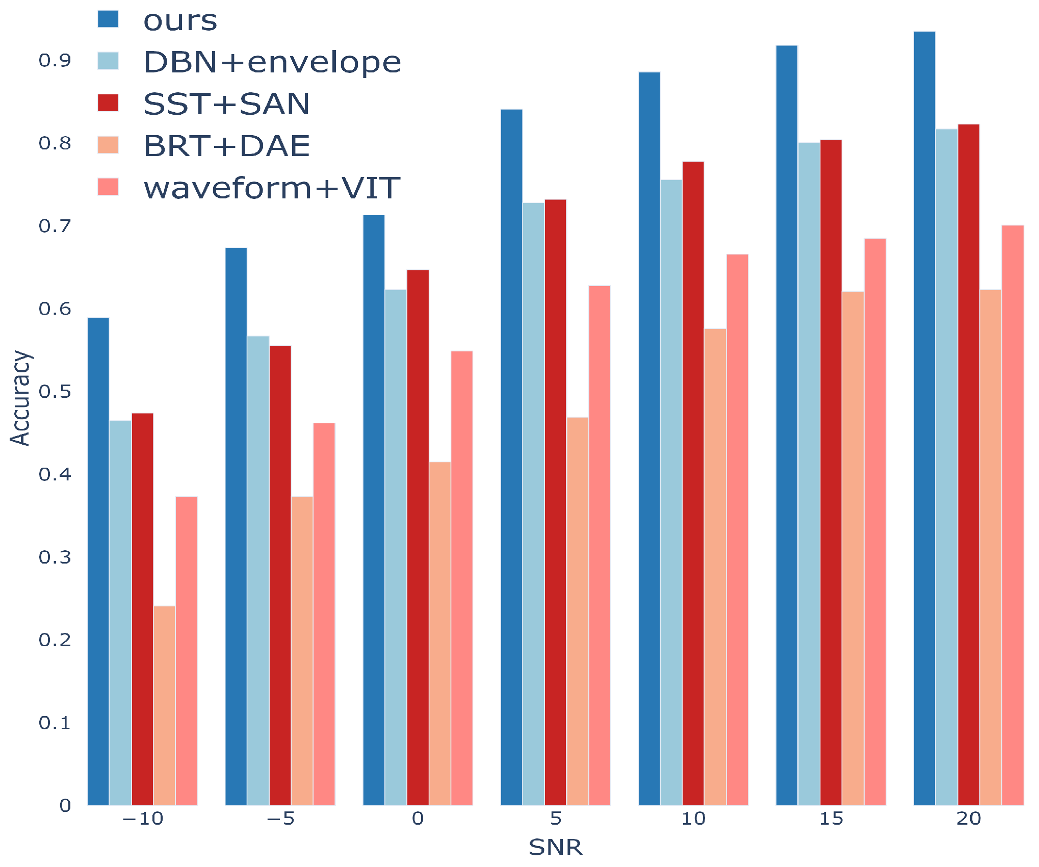 Electronics 13 03703 g012