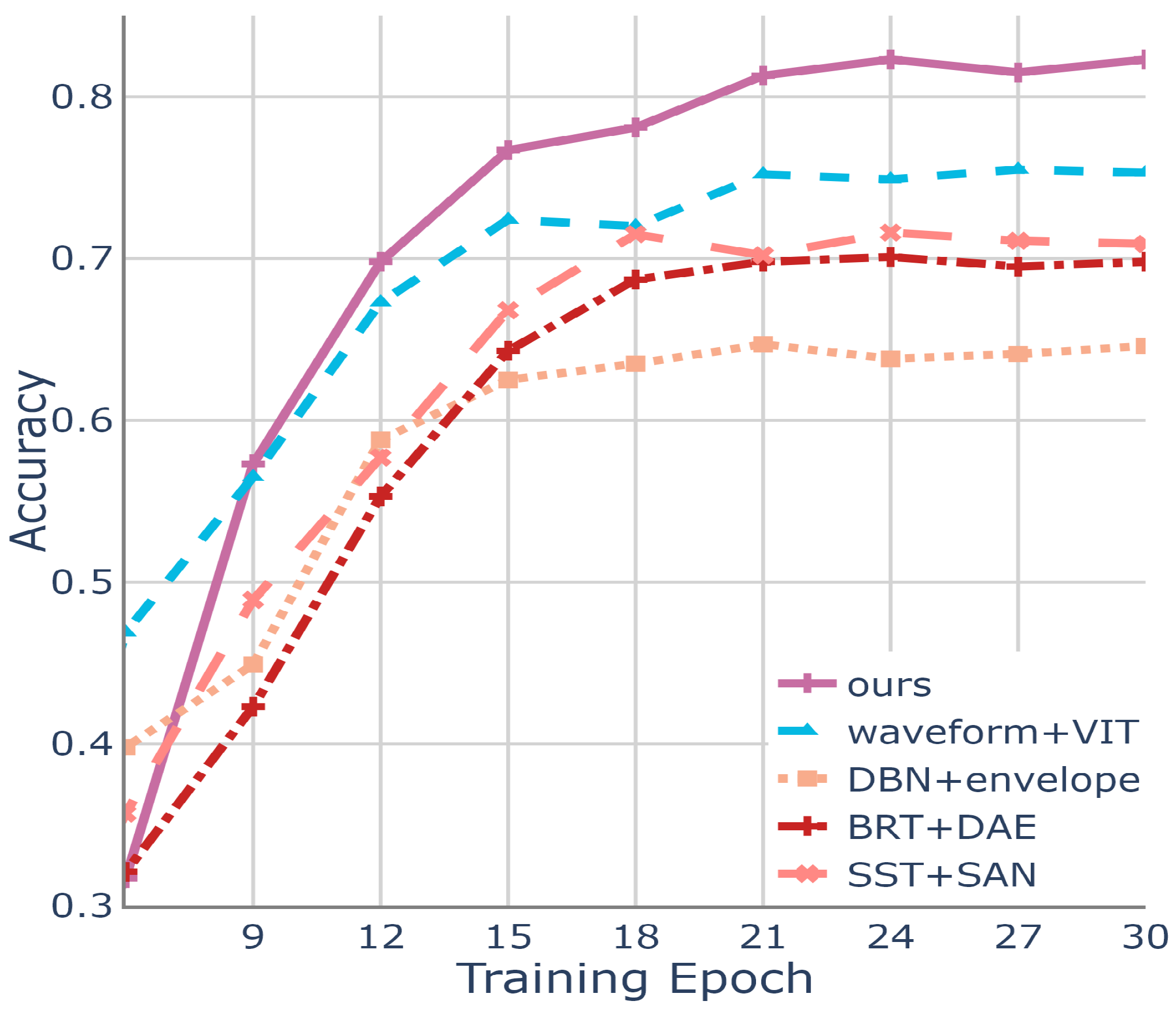 Electronics 13 03703 g013
