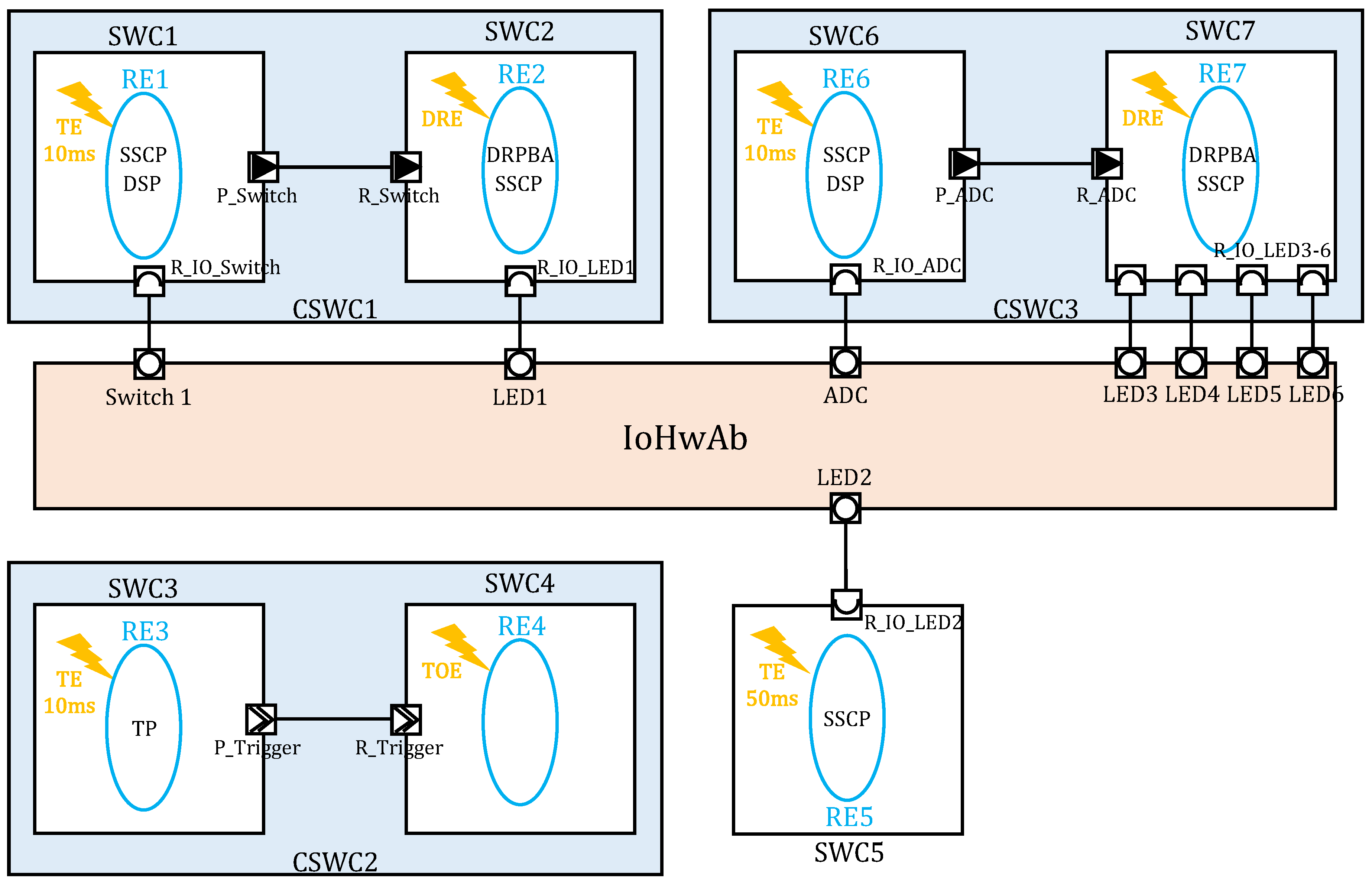 Electronics 13 03704 g003