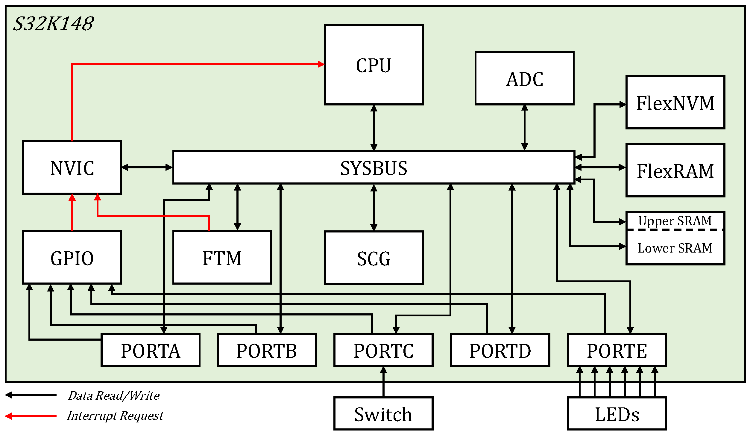 Electronics 13 03704 g004