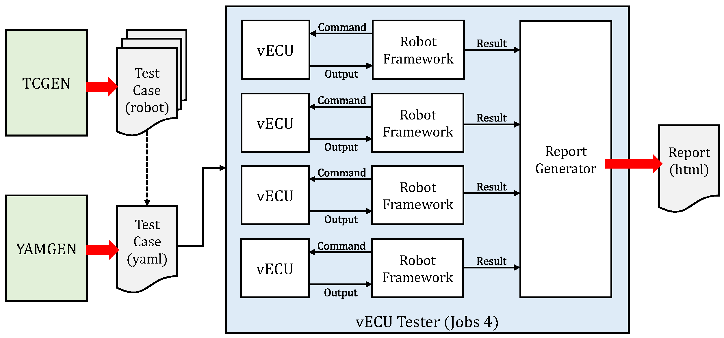 Electronics 13 03704 g008
