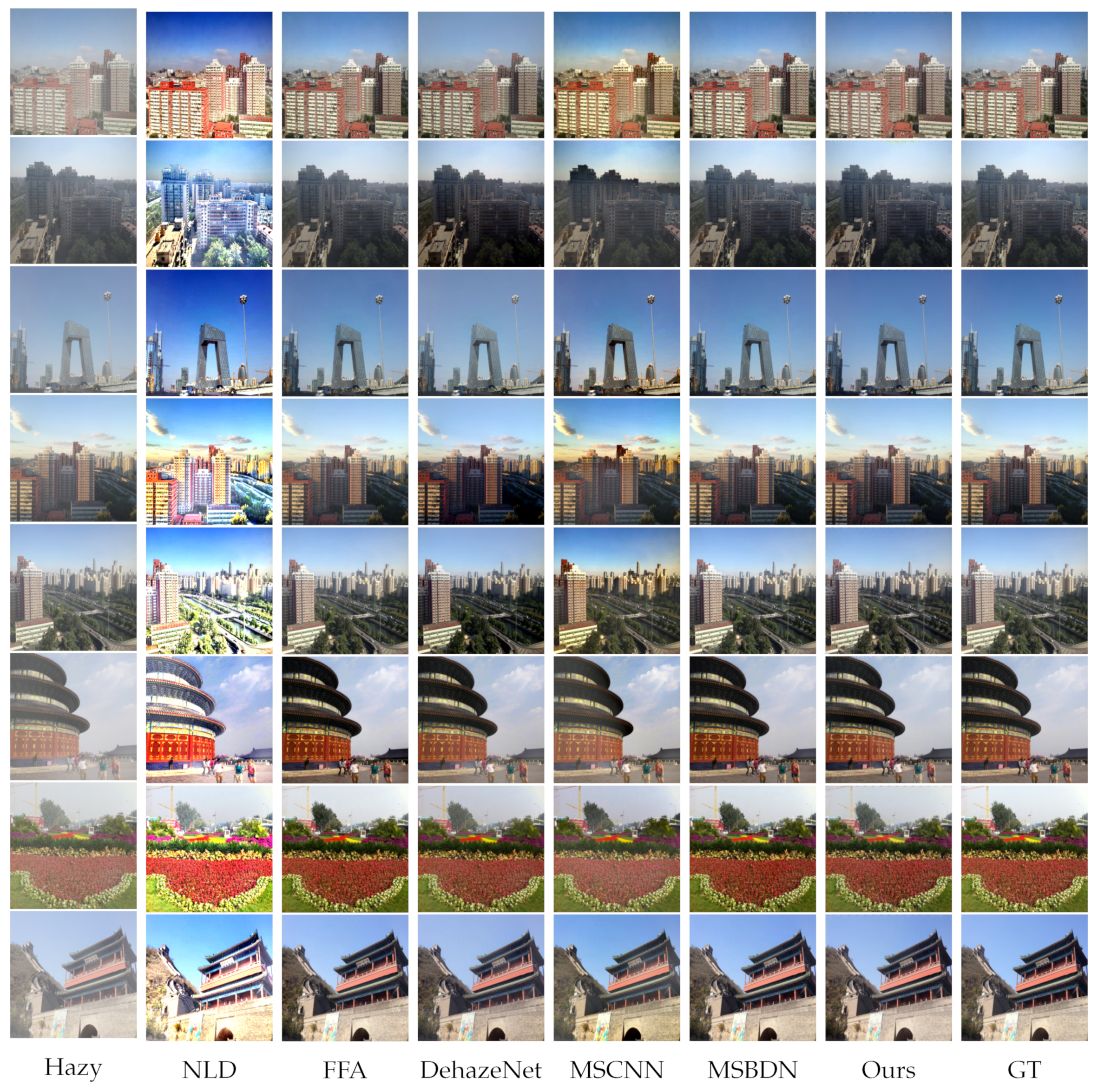 Electronics 13 03706 g007