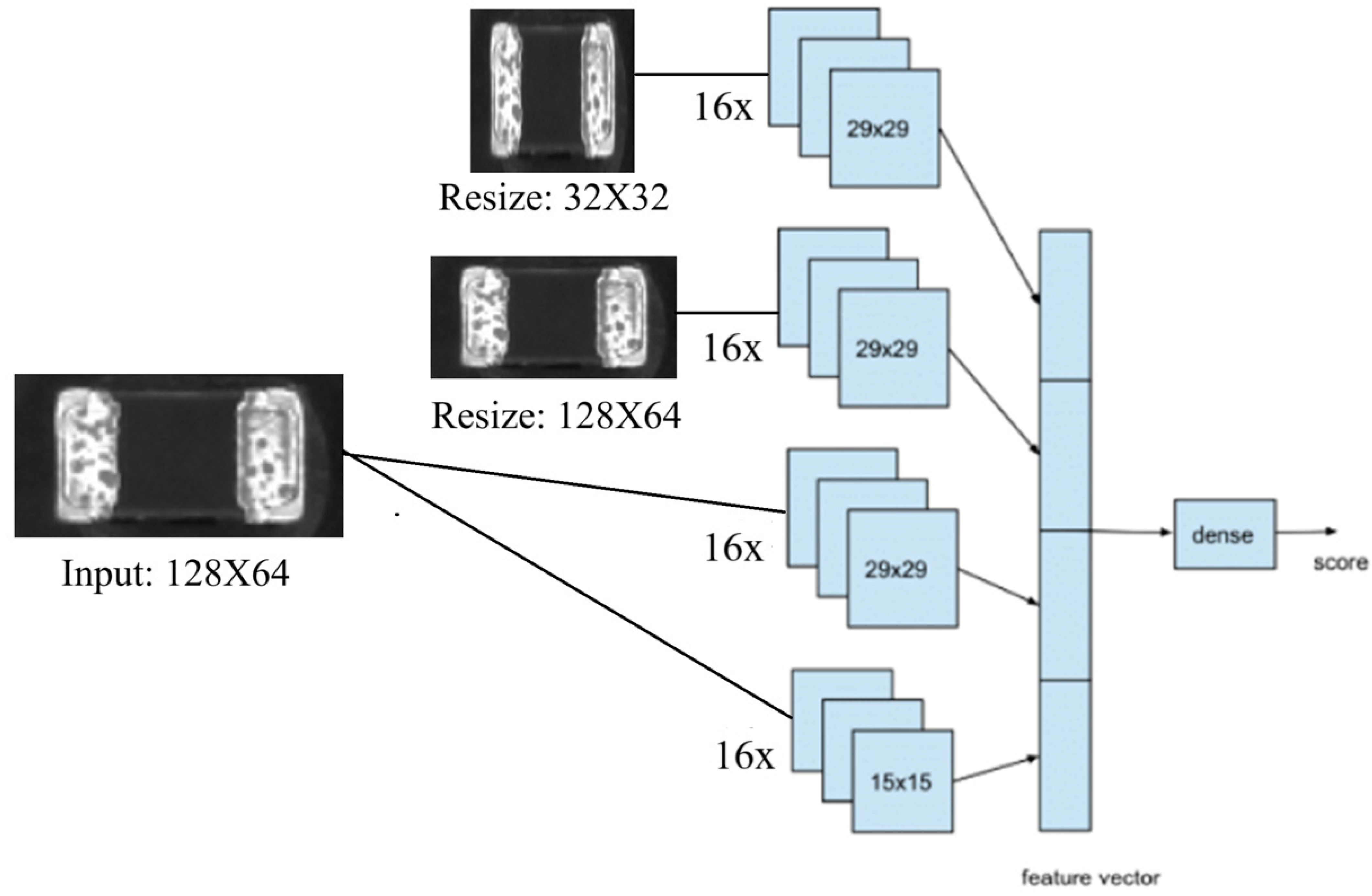 Electronics 13 03707 g009