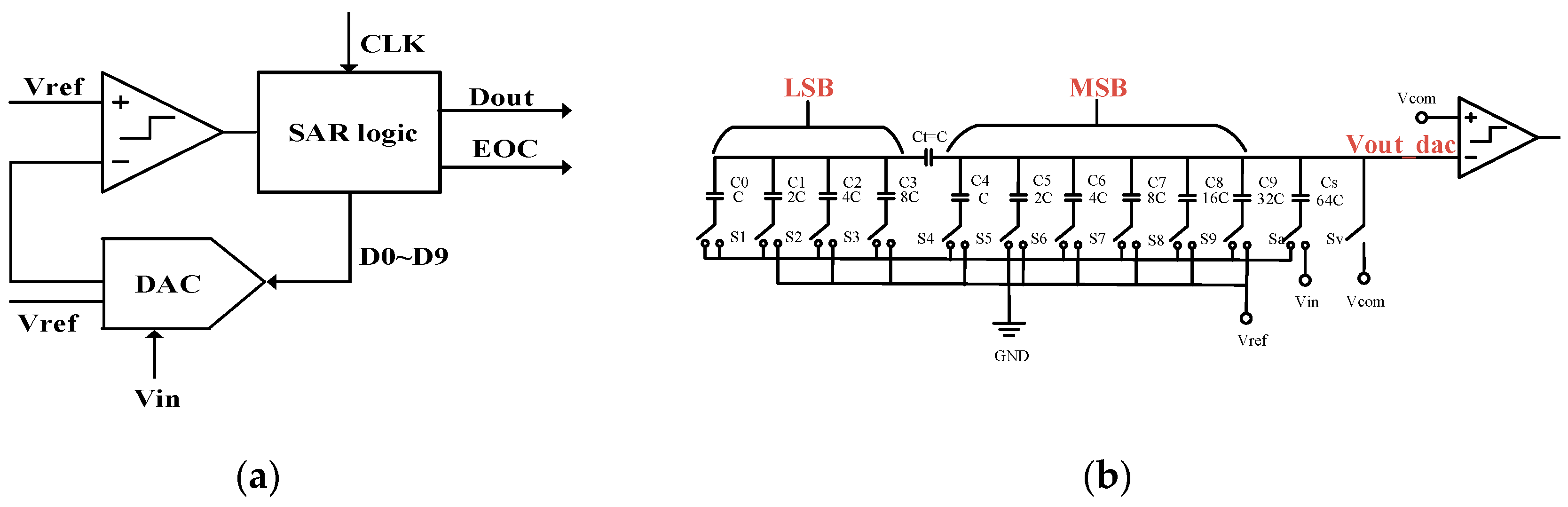 Electronics 13 03708 g004