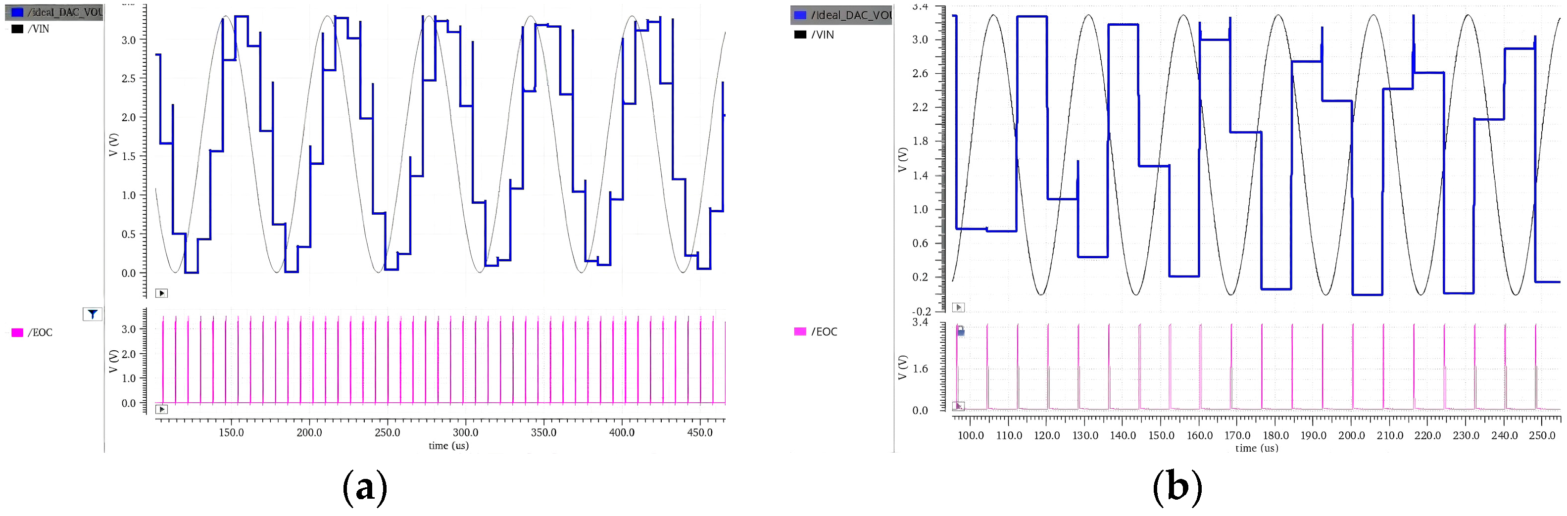 Electronics 13 03708 g008