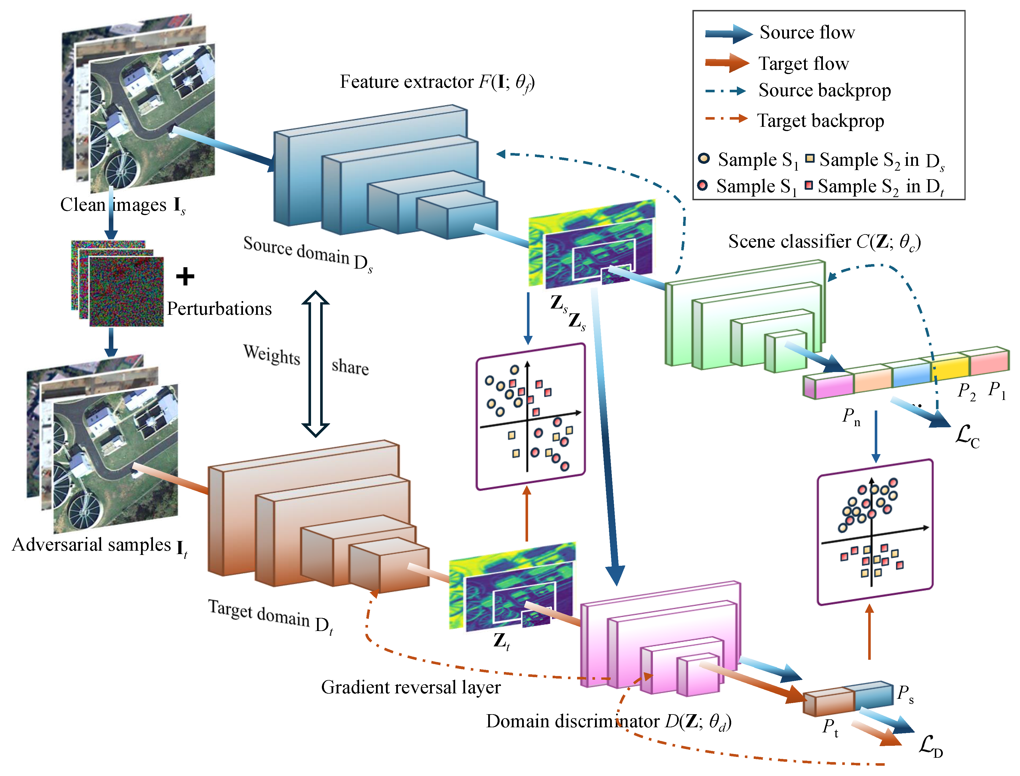 Electronics 13 03709 g002
