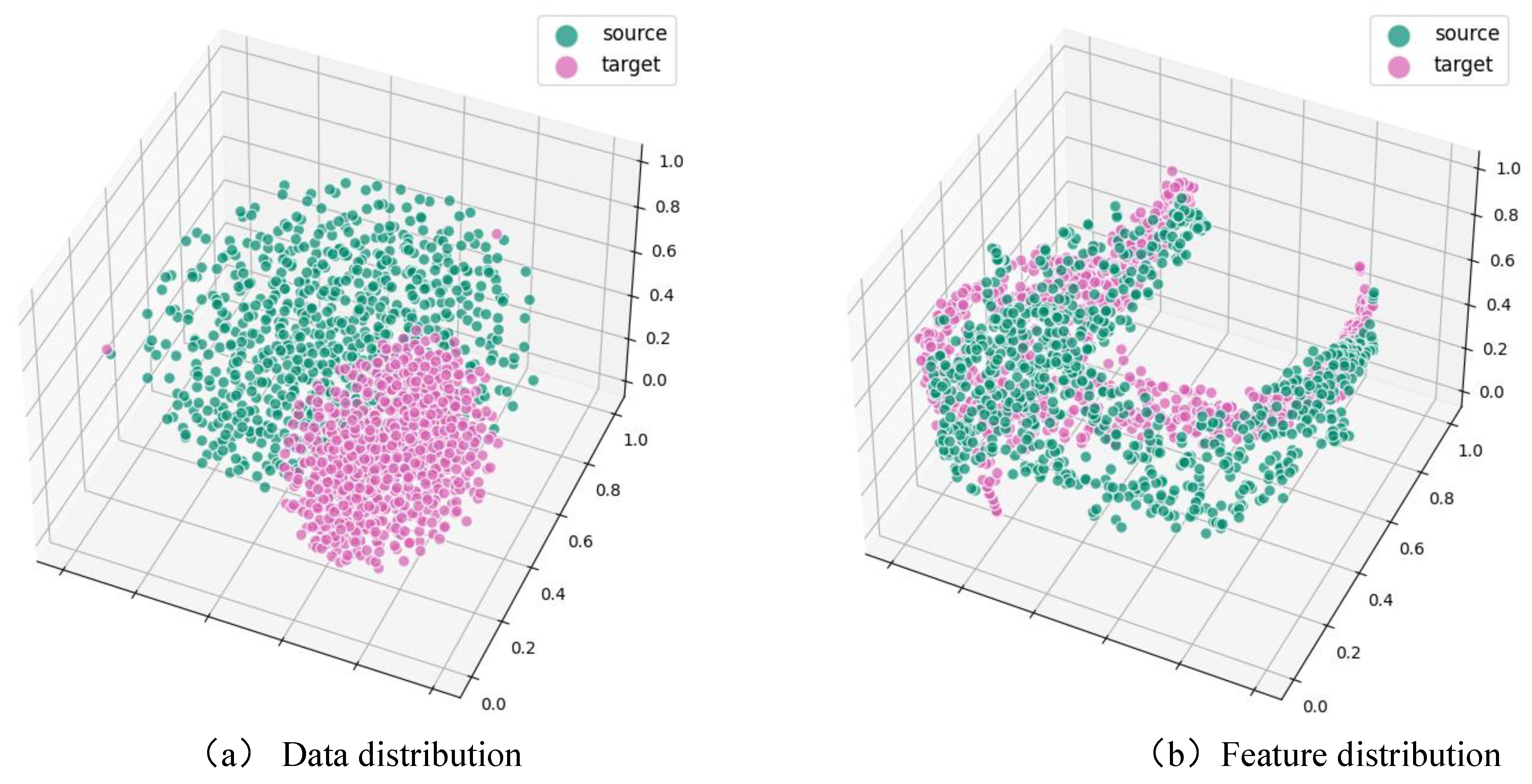 Electronics 13 03709 g006