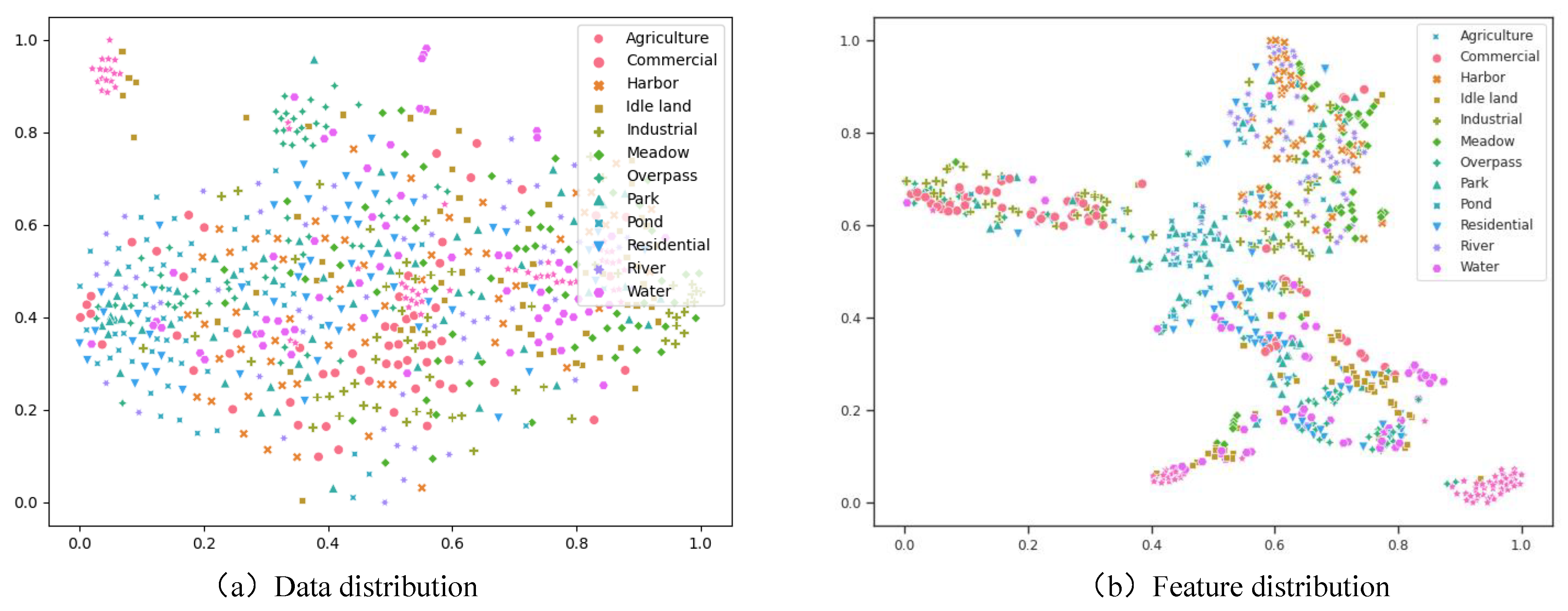 Electronics 13 03709 g009