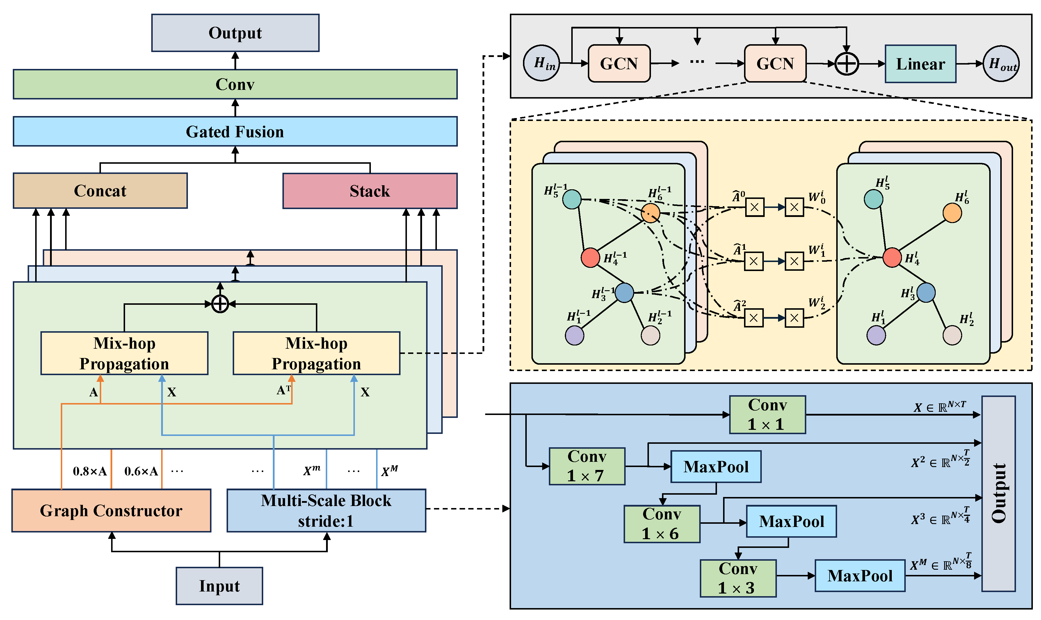 Electronics 13 03710 g004