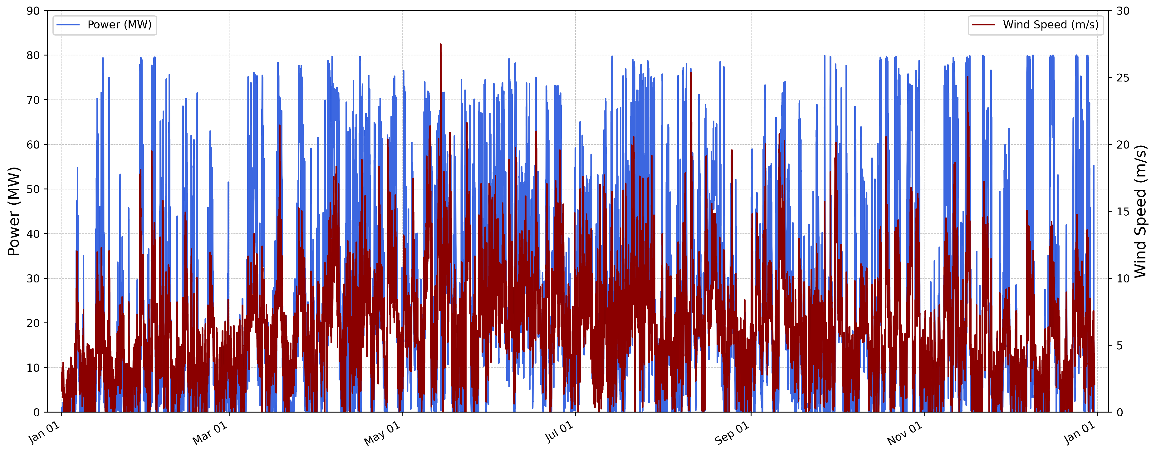 Electronics 13 03710 g007