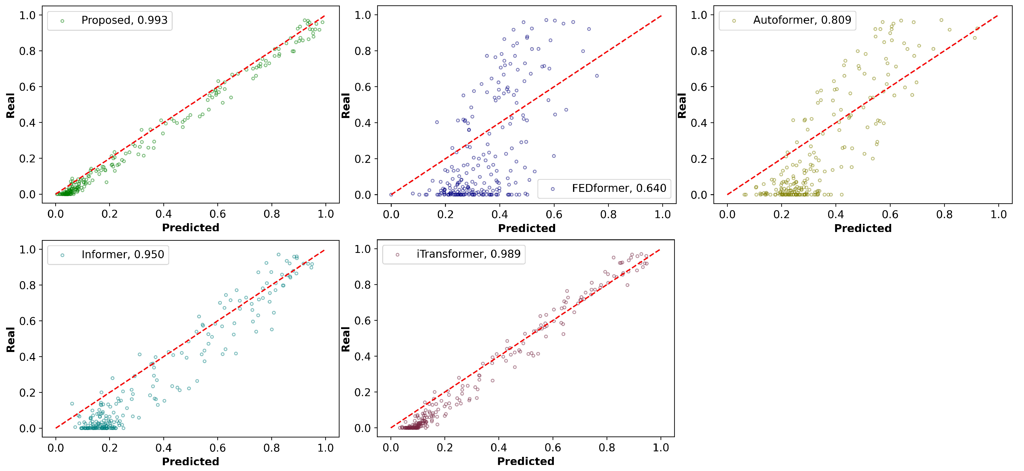 Electronics 13 03710 g012