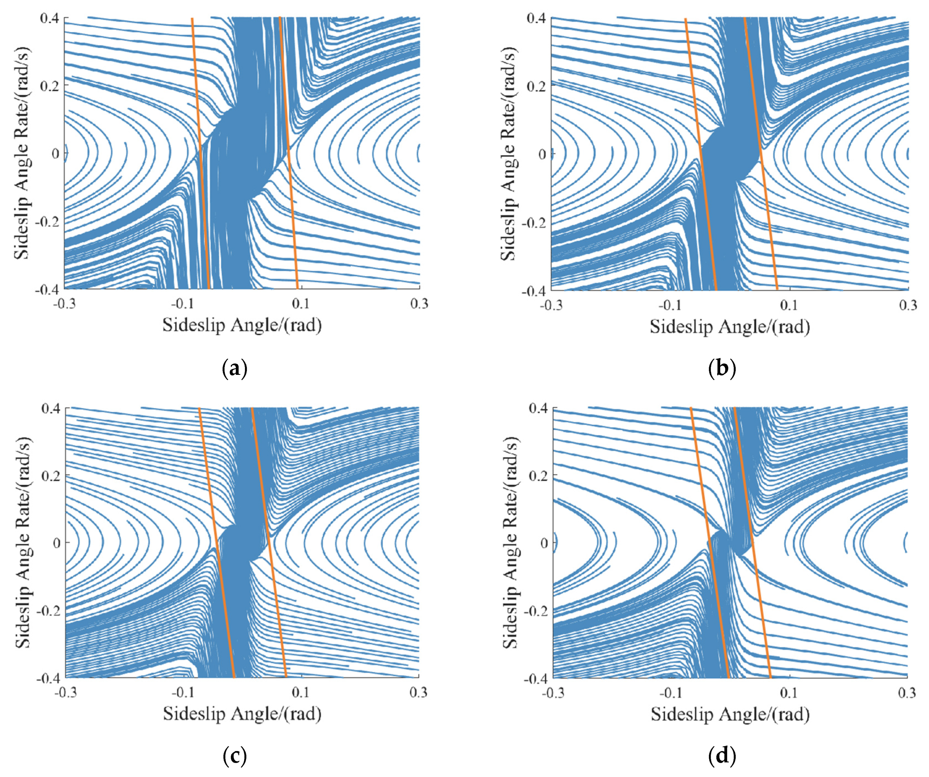 Electronics 13 03711 g003