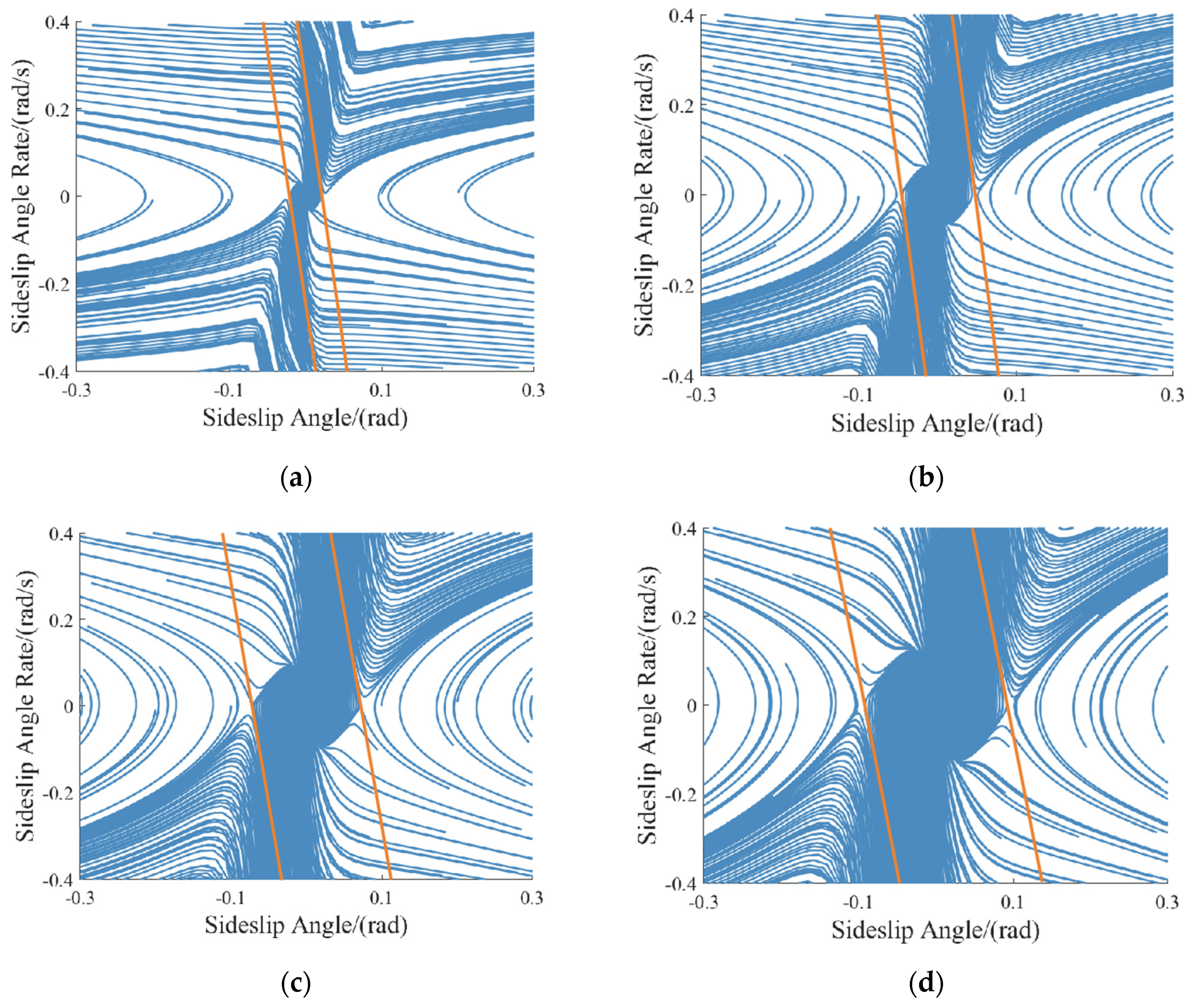 Electronics 13 03711 g004