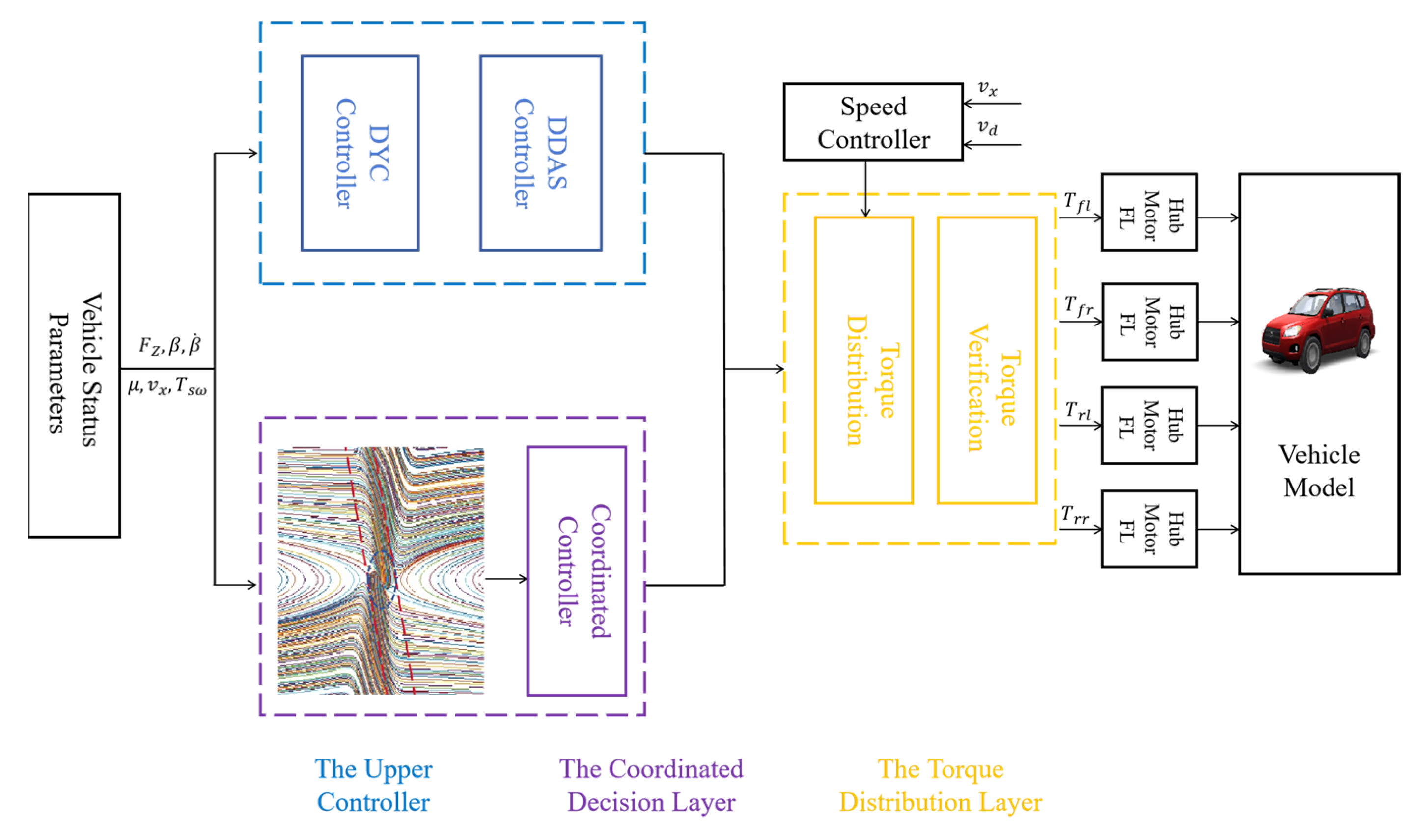 Electronics 13 03711 g006