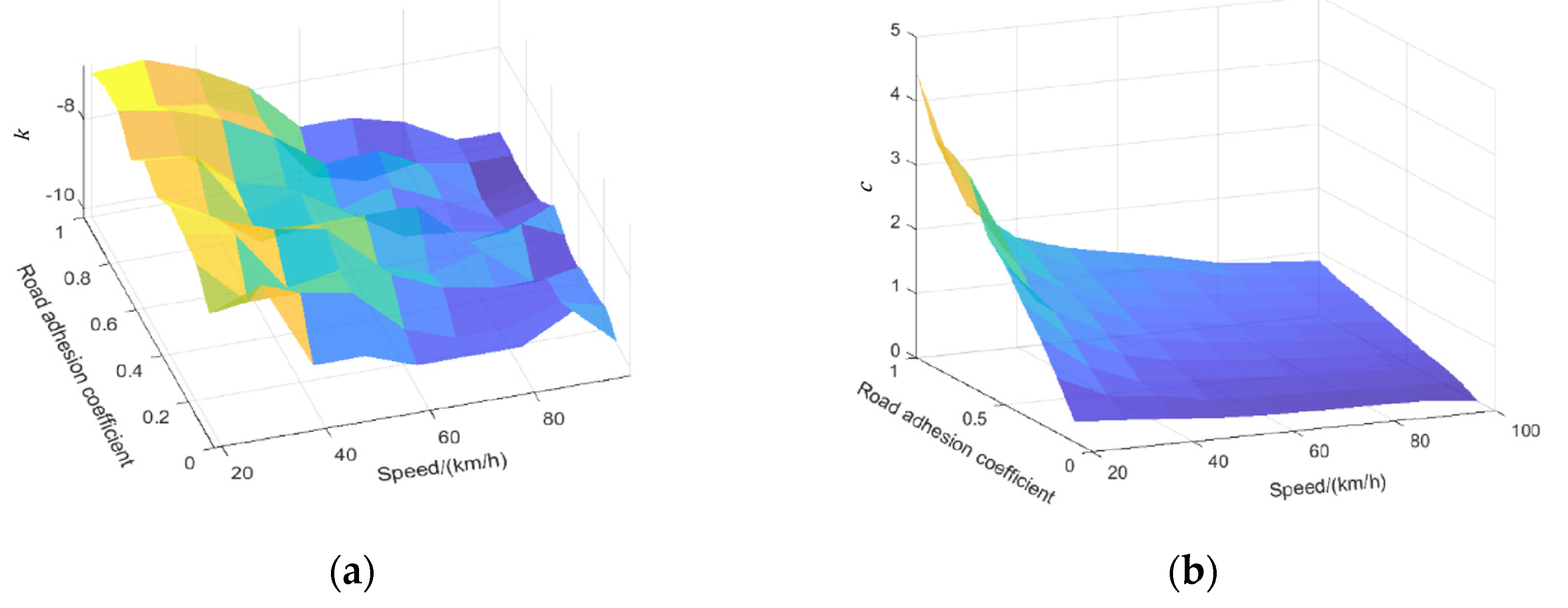 Electronics 13 03711 g013