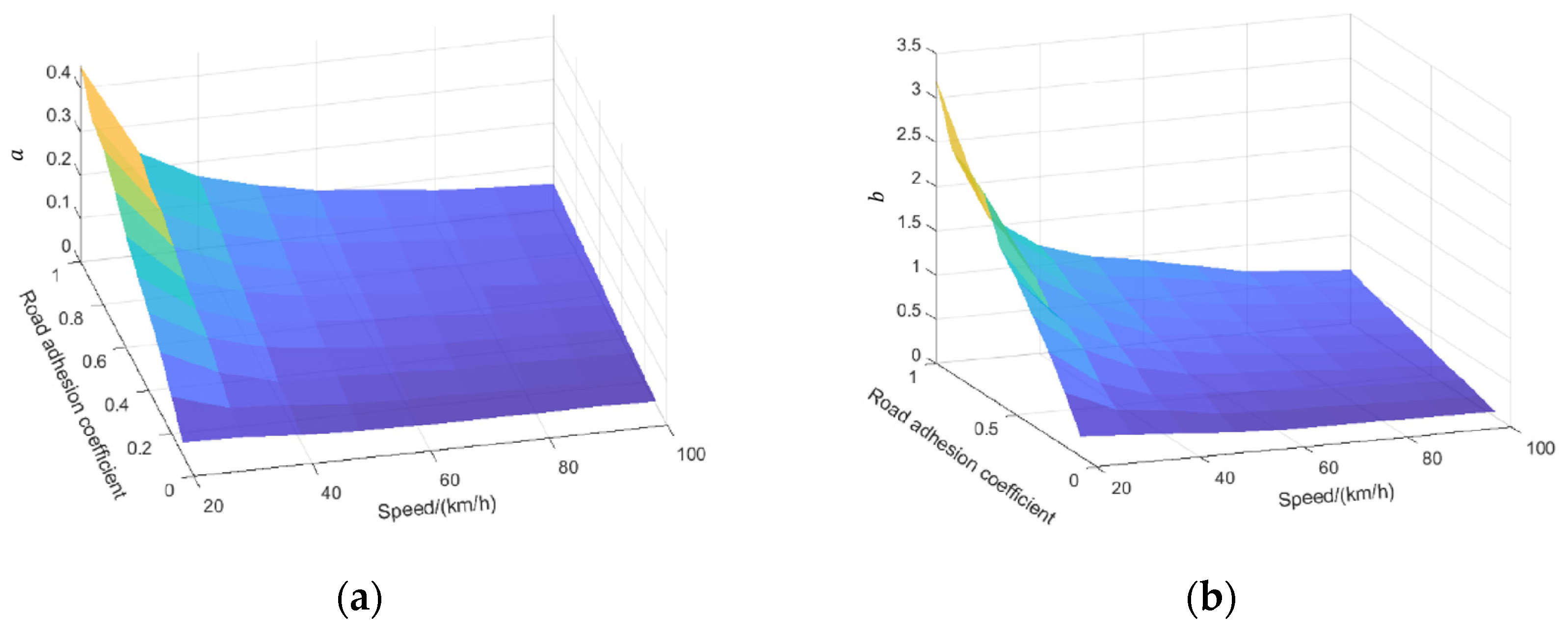 Electronics 13 03711 g014