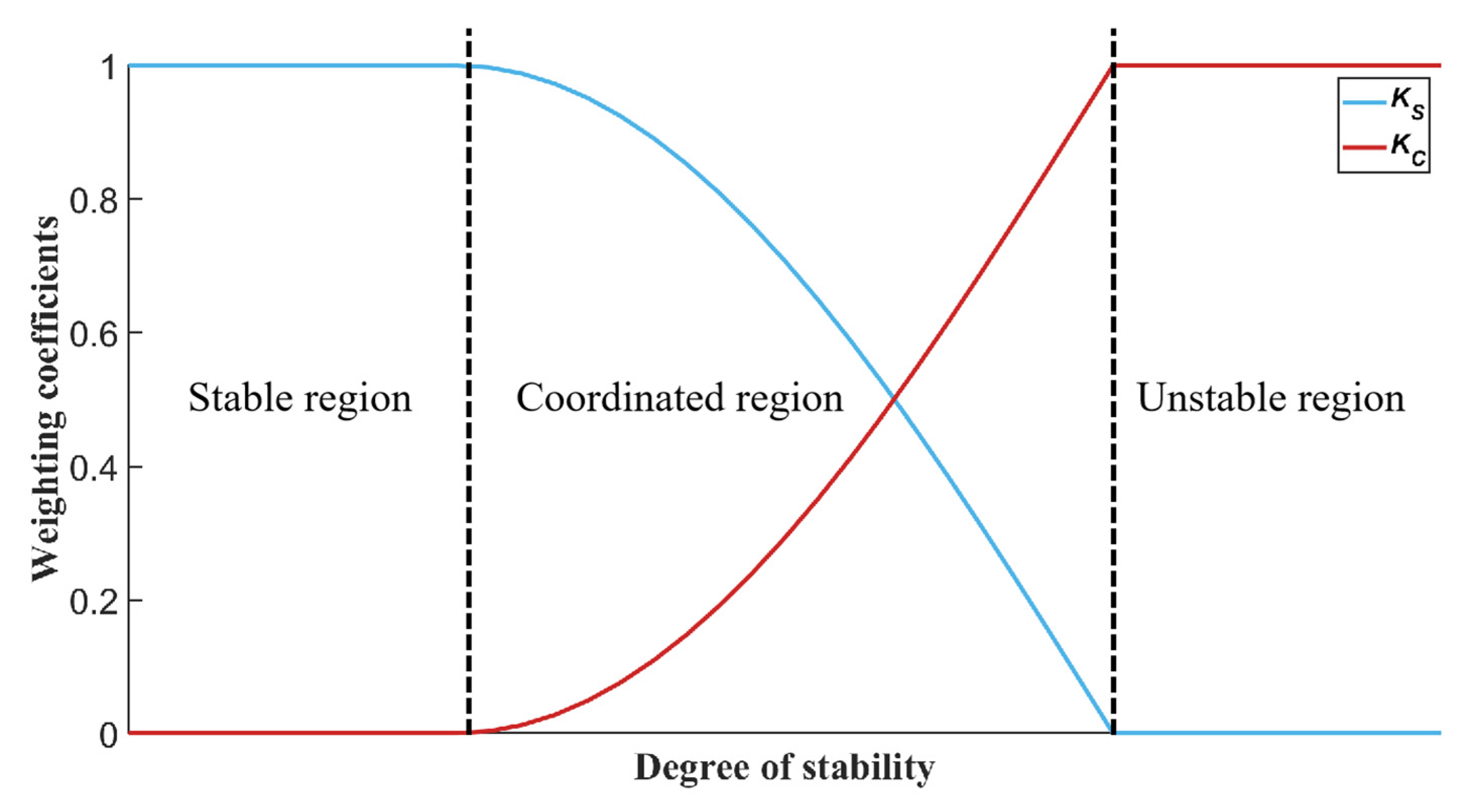 Electronics 13 03711 g015