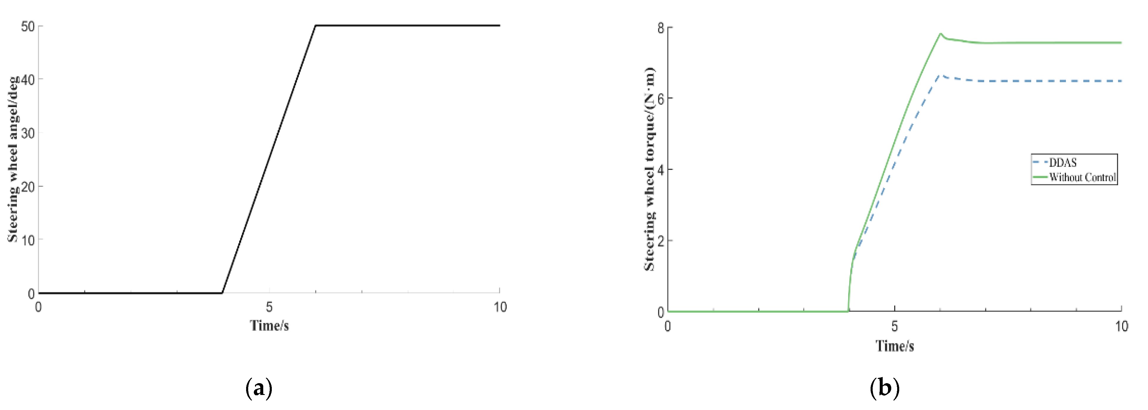 Electronics 13 03711 g016
