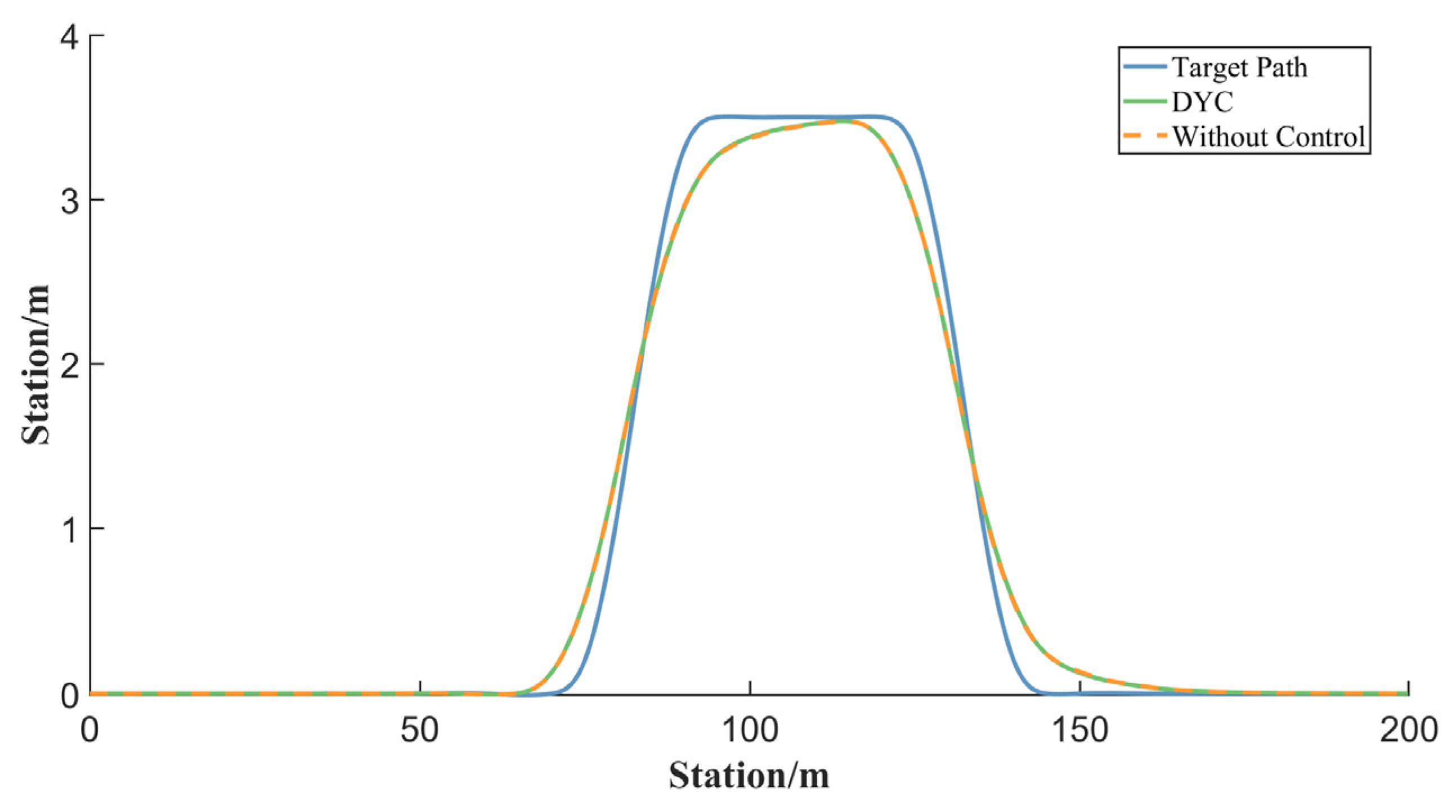 Electronics 13 03711 g020