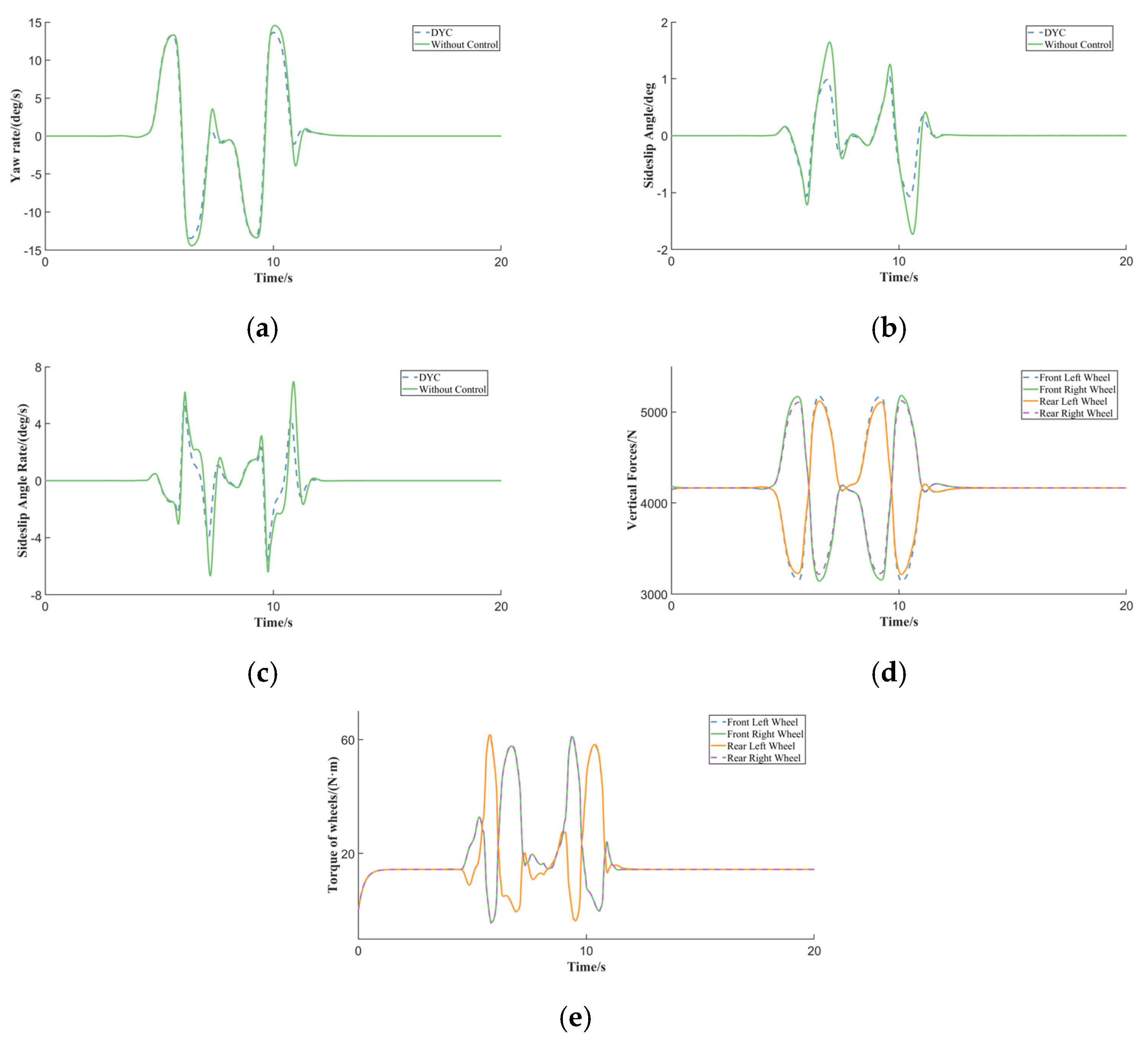 Electronics 13 03711 g021