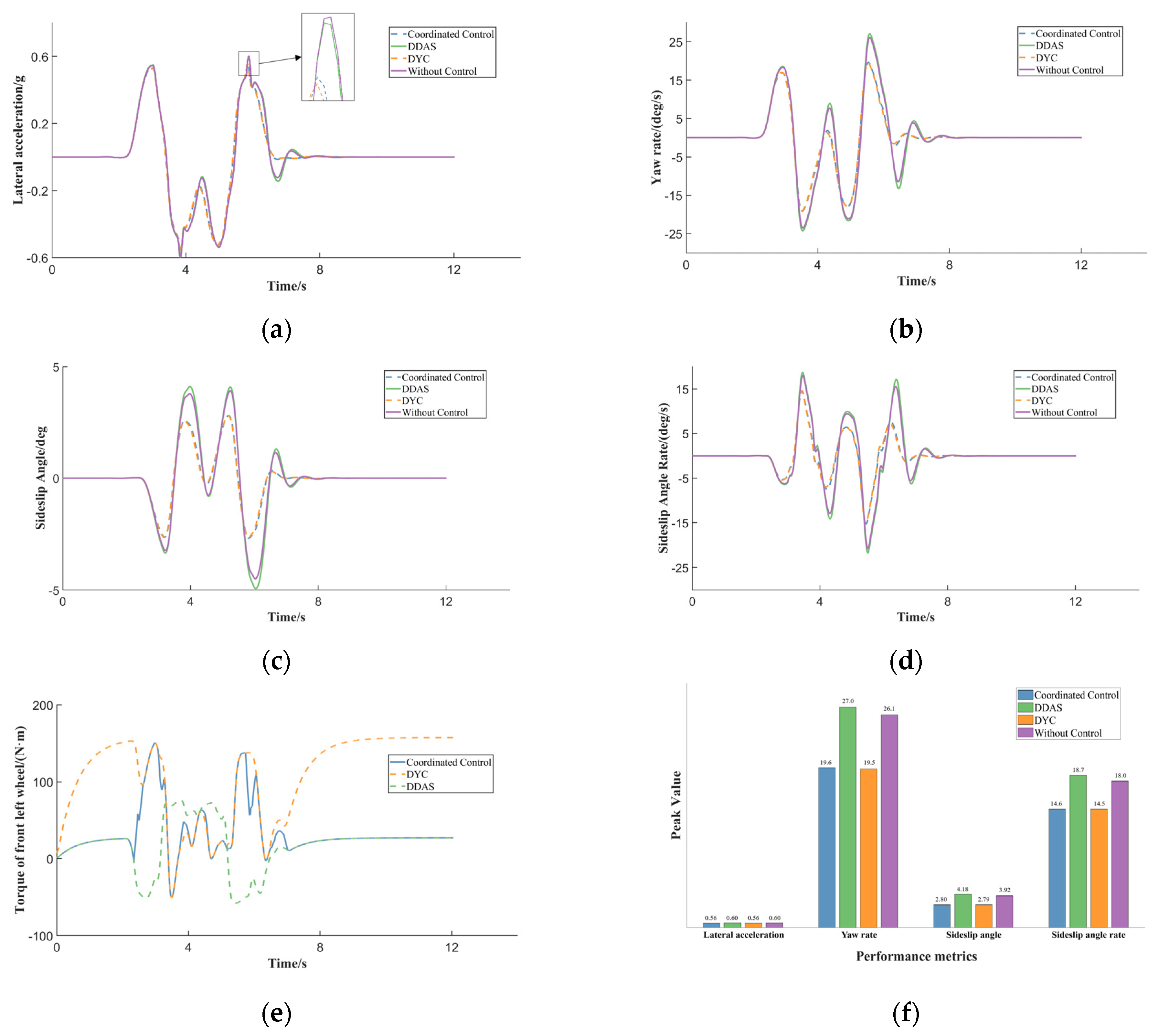 Electronics 13 03711 g023