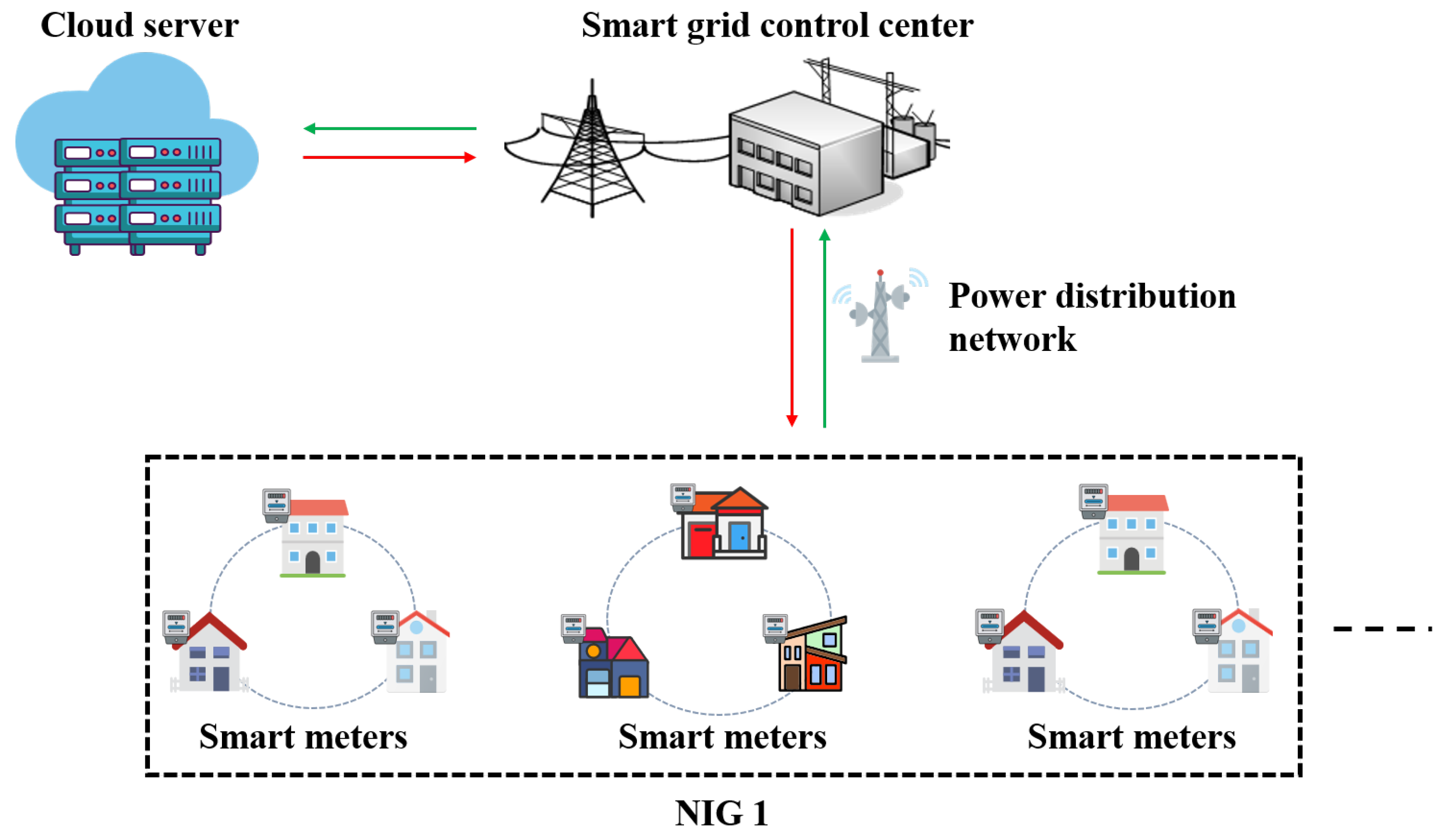 Electronics 13 03712 g001