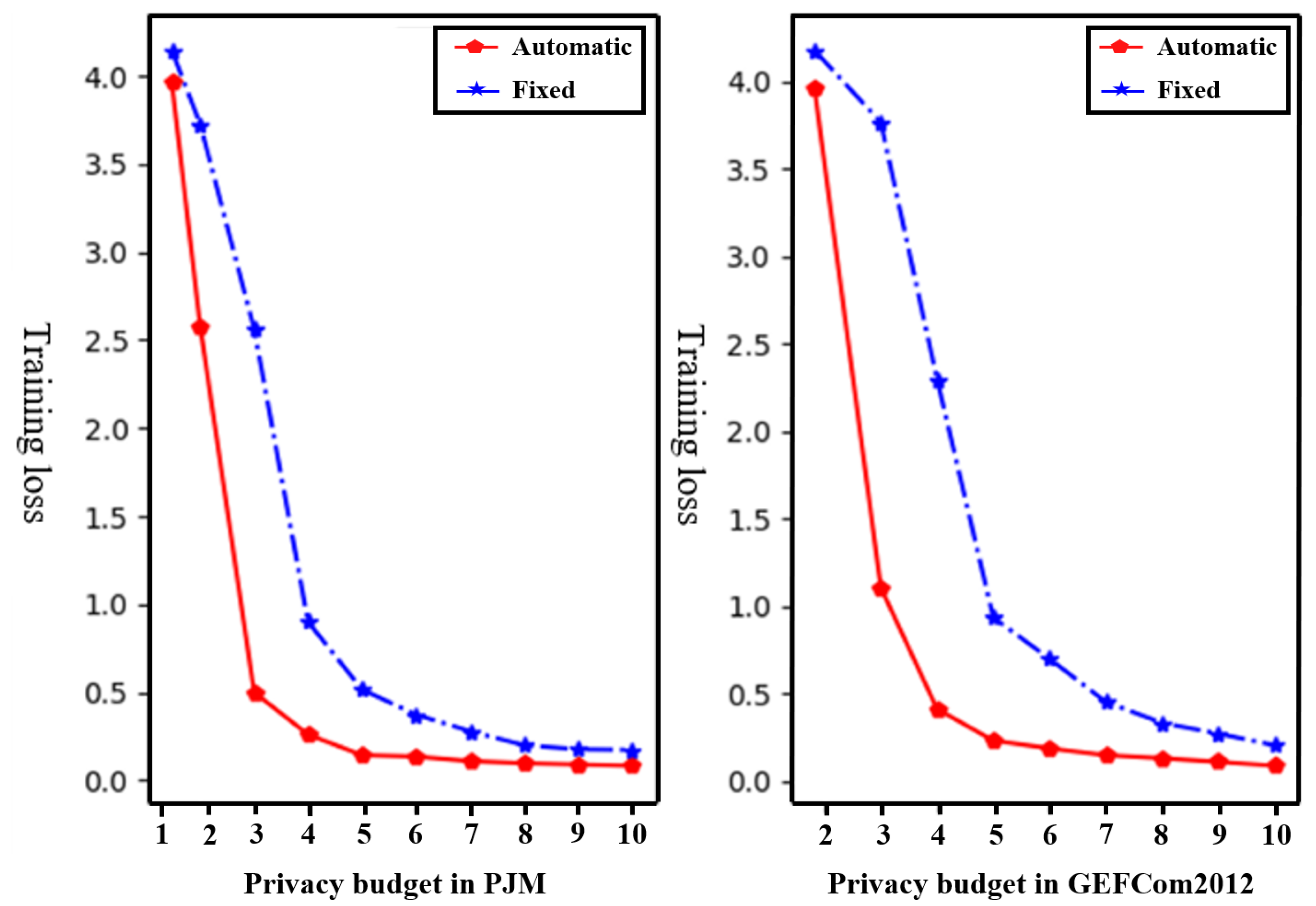 Electronics 13 03712 g002