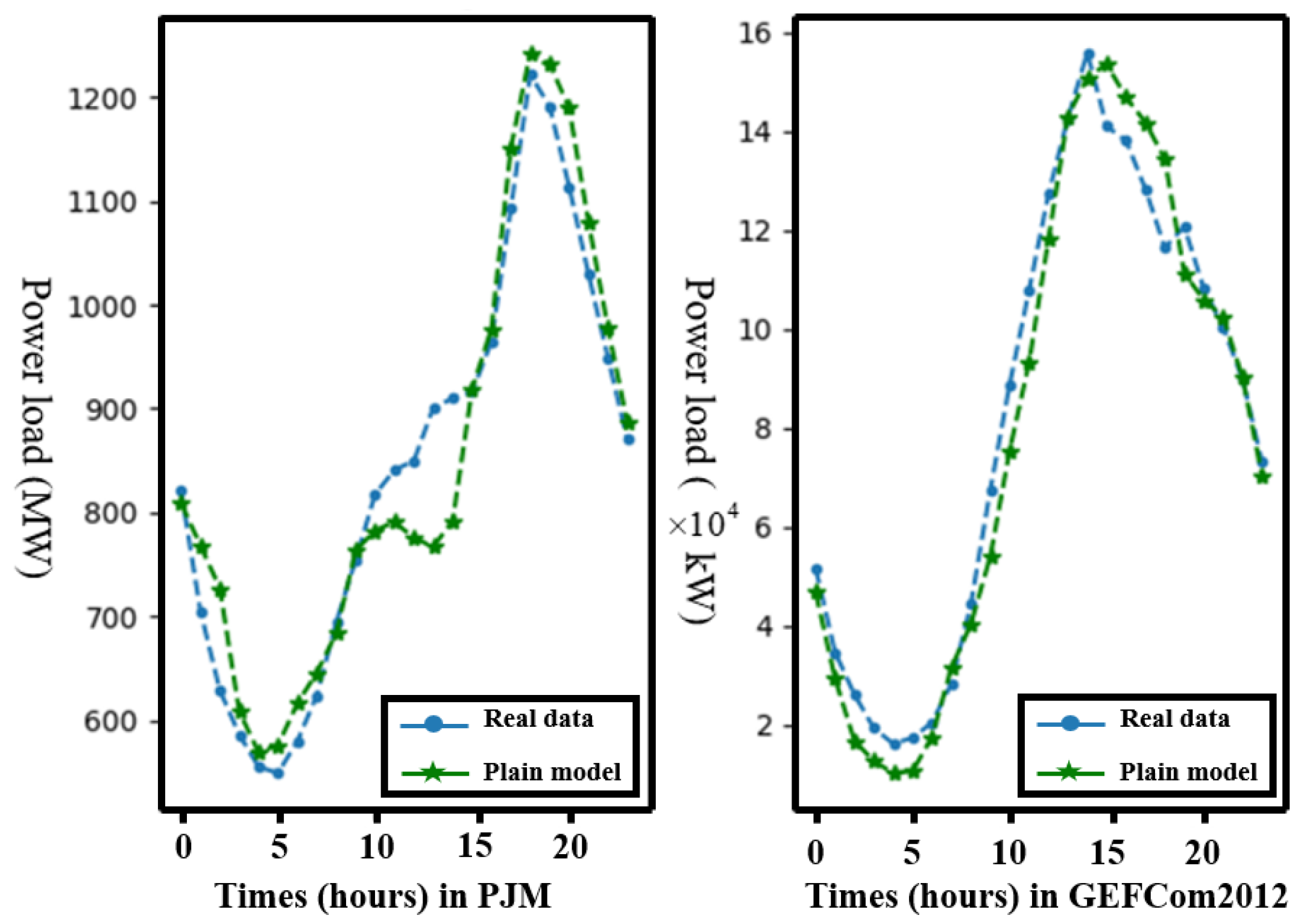 Electronics 13 03712 g004
