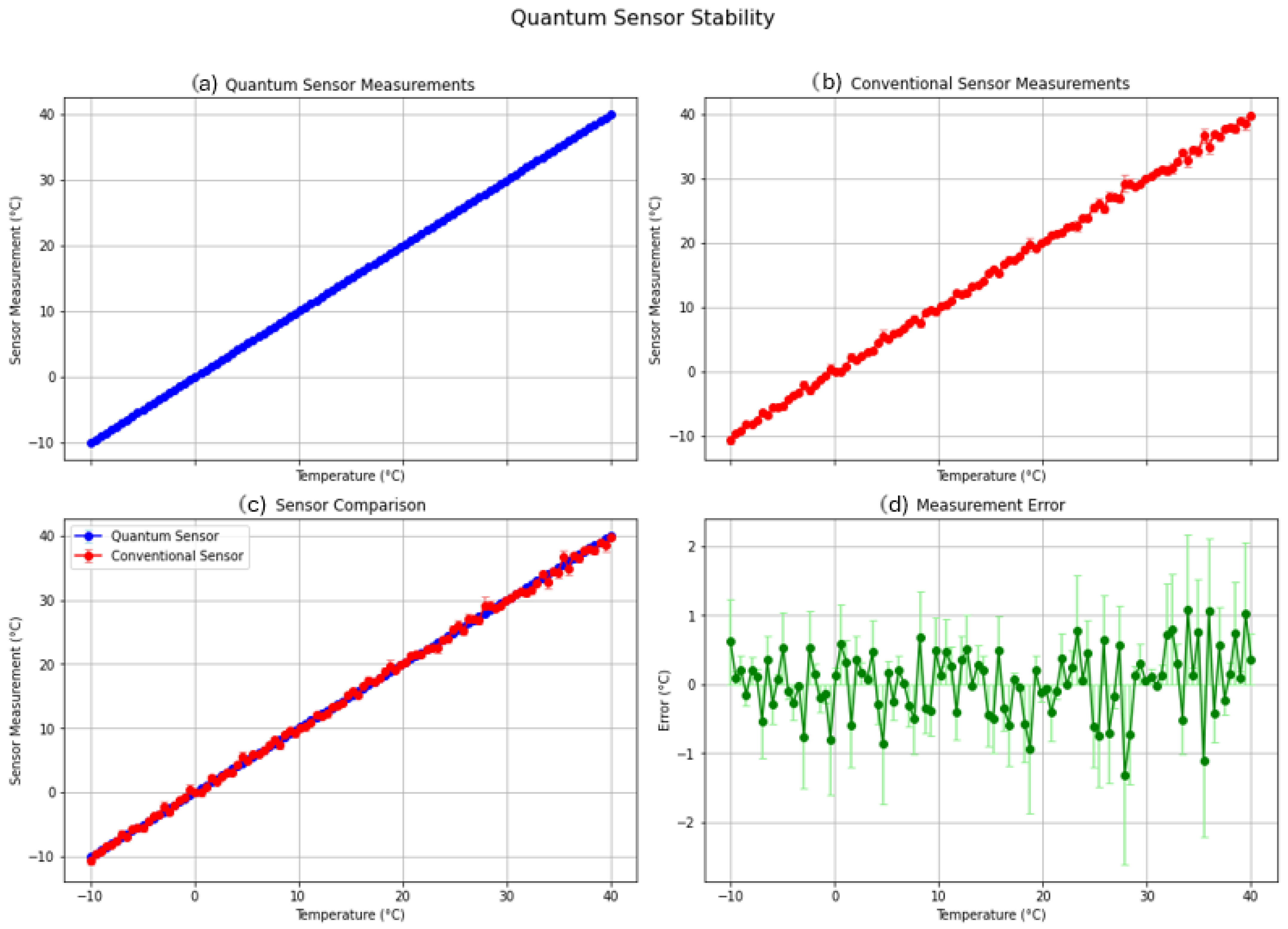 Electronics 13 03715 g006