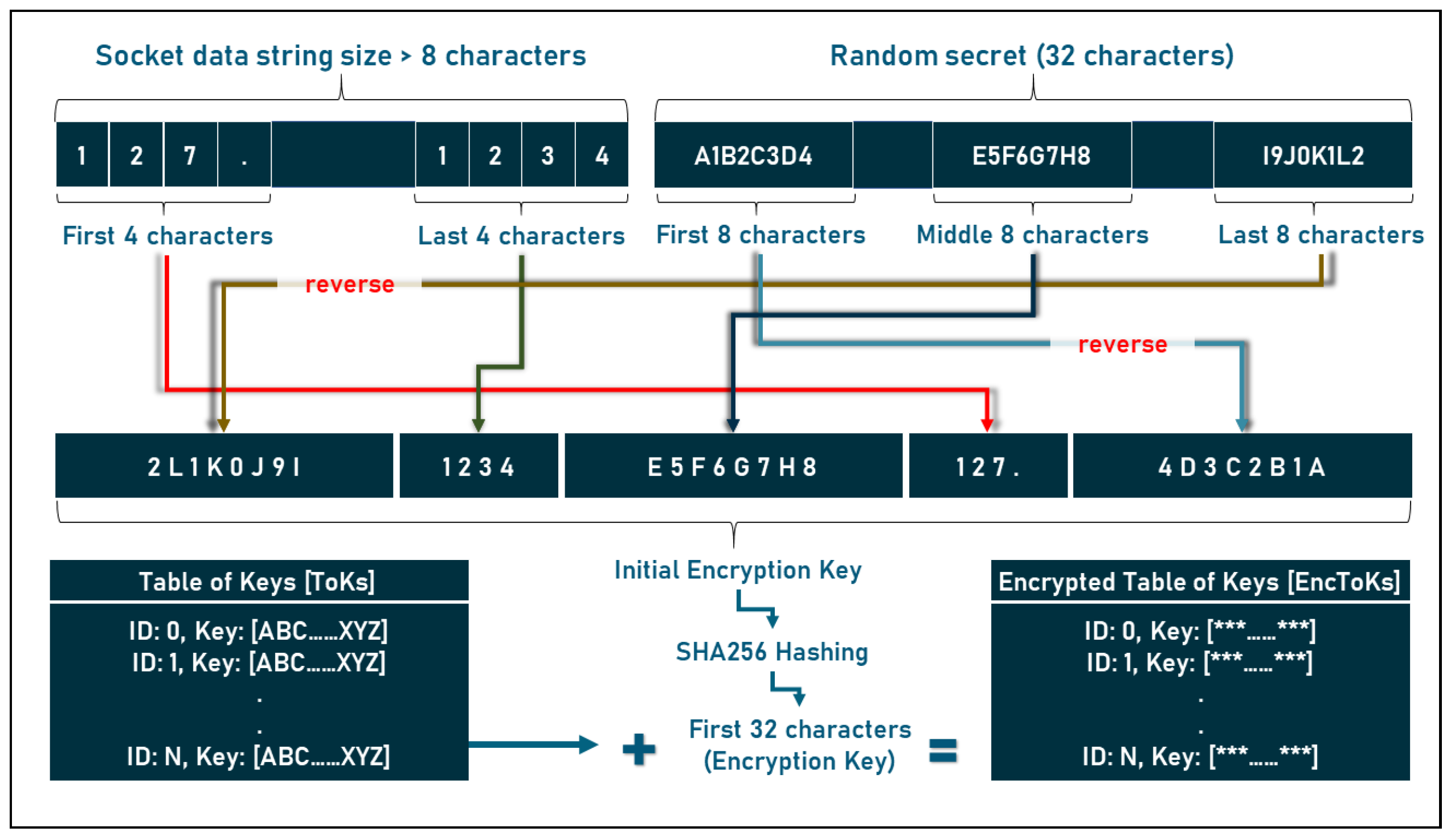 Electronics 13 03716 g002