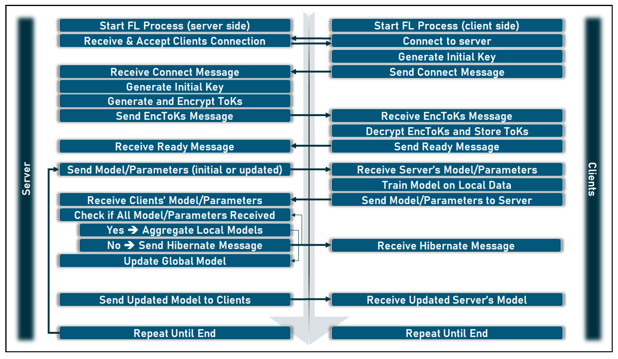 Electronics 13 03716 g003