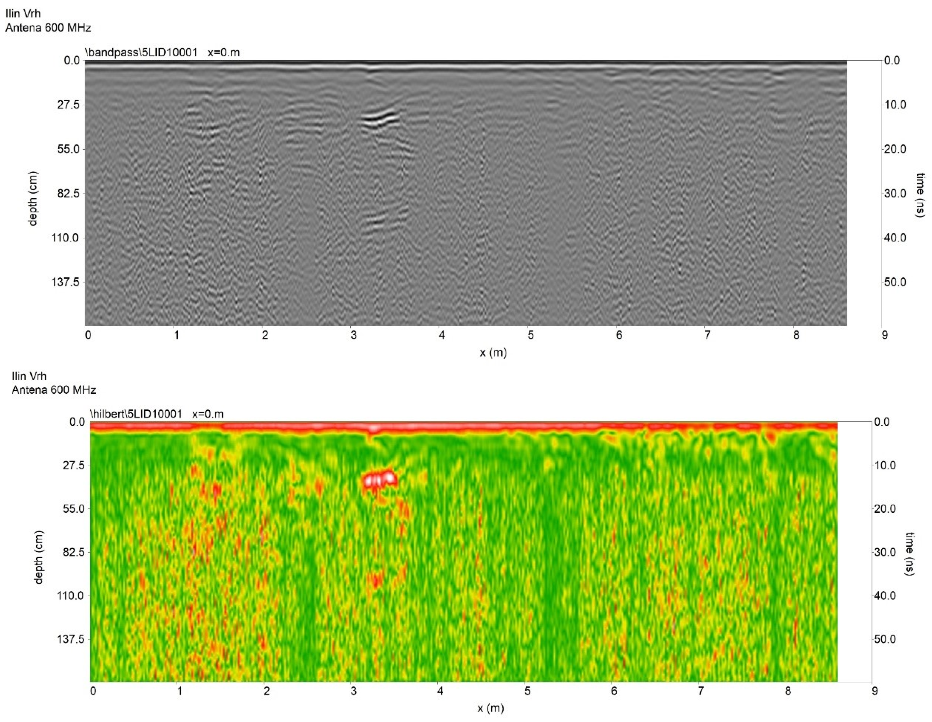Electronics 13 03718 g003