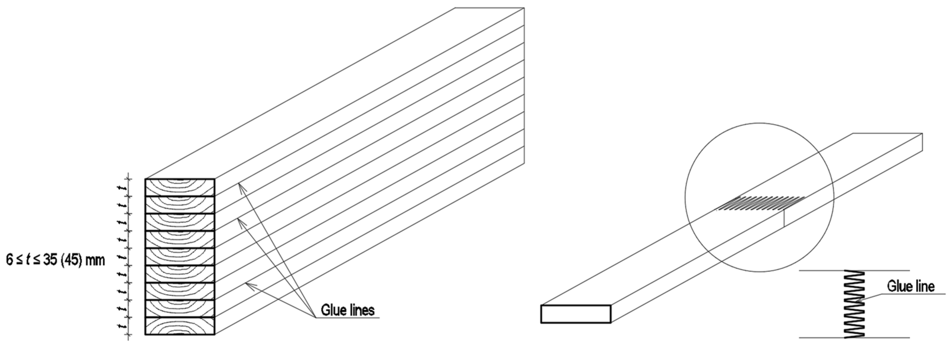 Electronics 13 03718 g020