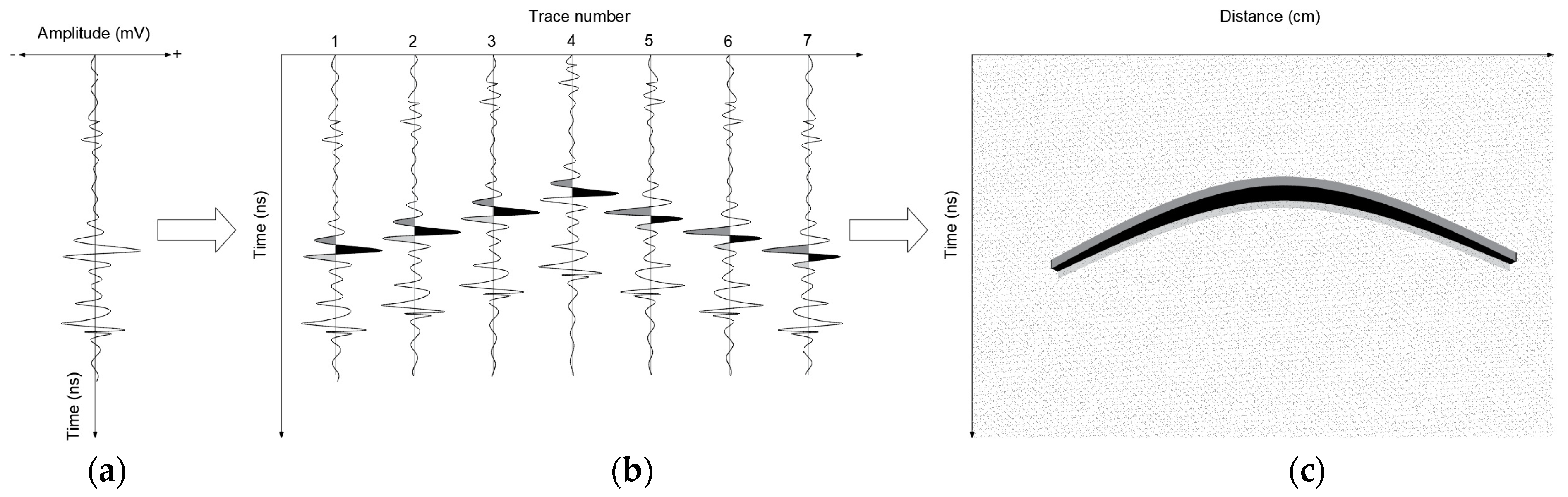 Electronics 13 03718 g028