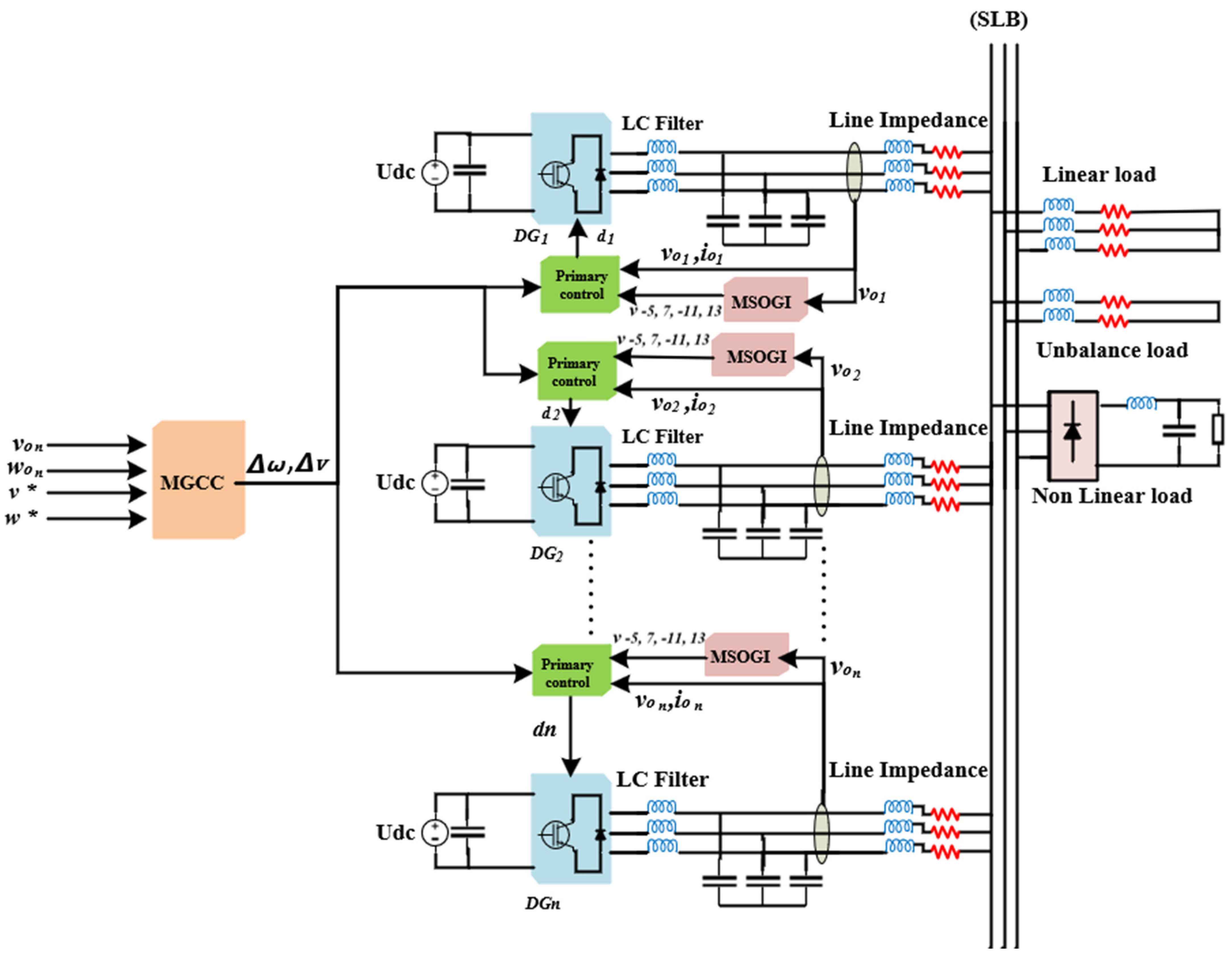 Electronics 13 03719 g001
